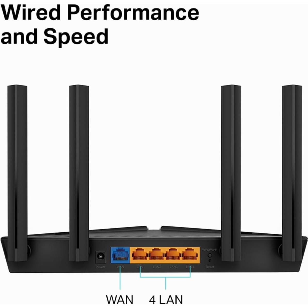 Router TP-Link Archer AX10 WiFi 6 Doble Banda 4 Puertos Gigabit