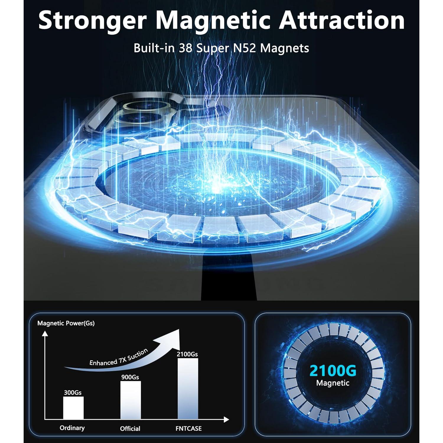 Funda FNTCASE para Samsung Galaxy S24 - Protección Militar