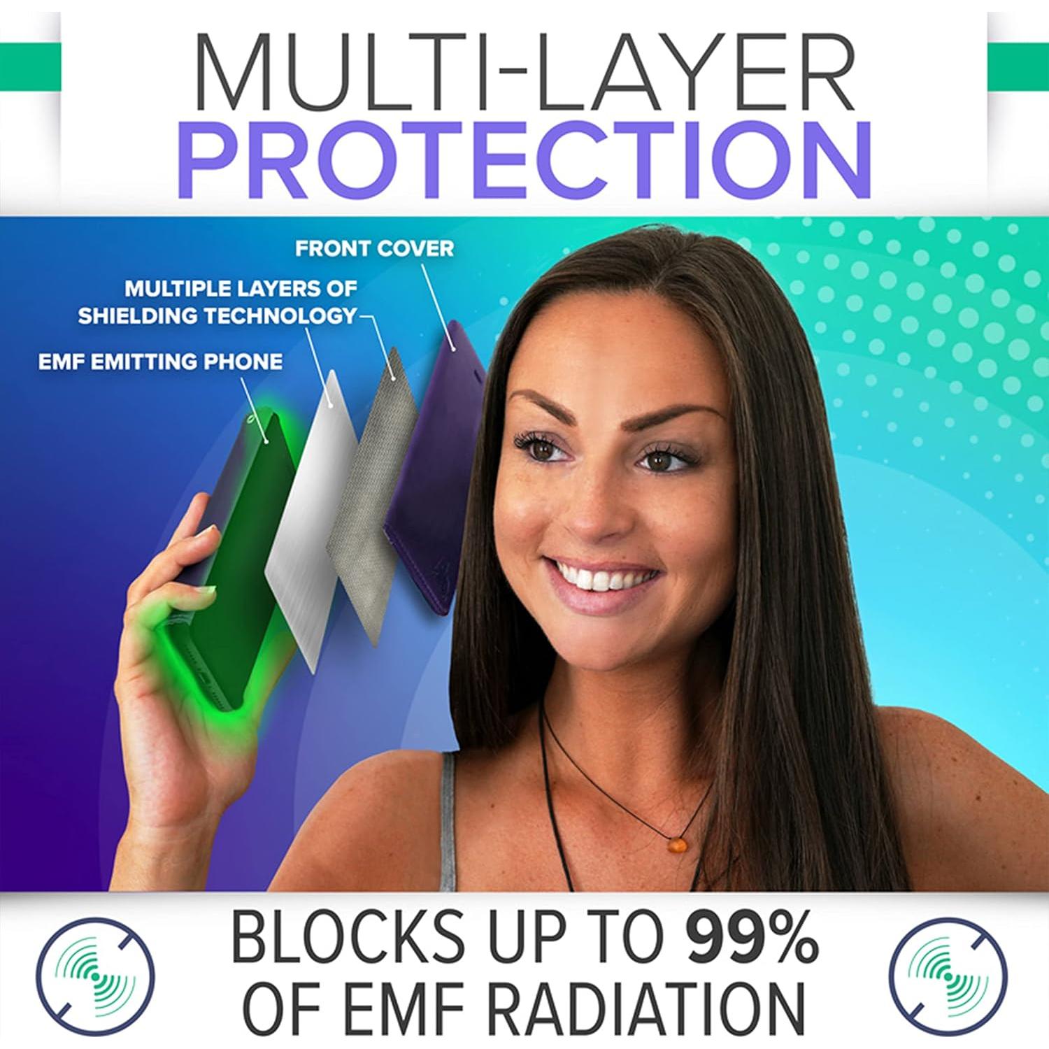 DefenderShield Funda Bloqueadora EMF para Smartphone - Púrpura