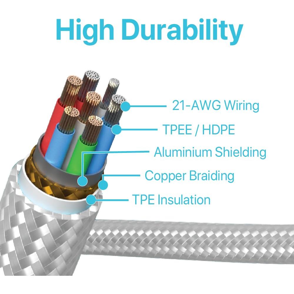 Cable de Carga Multi USB C Black+Decker 91 cm Rápido