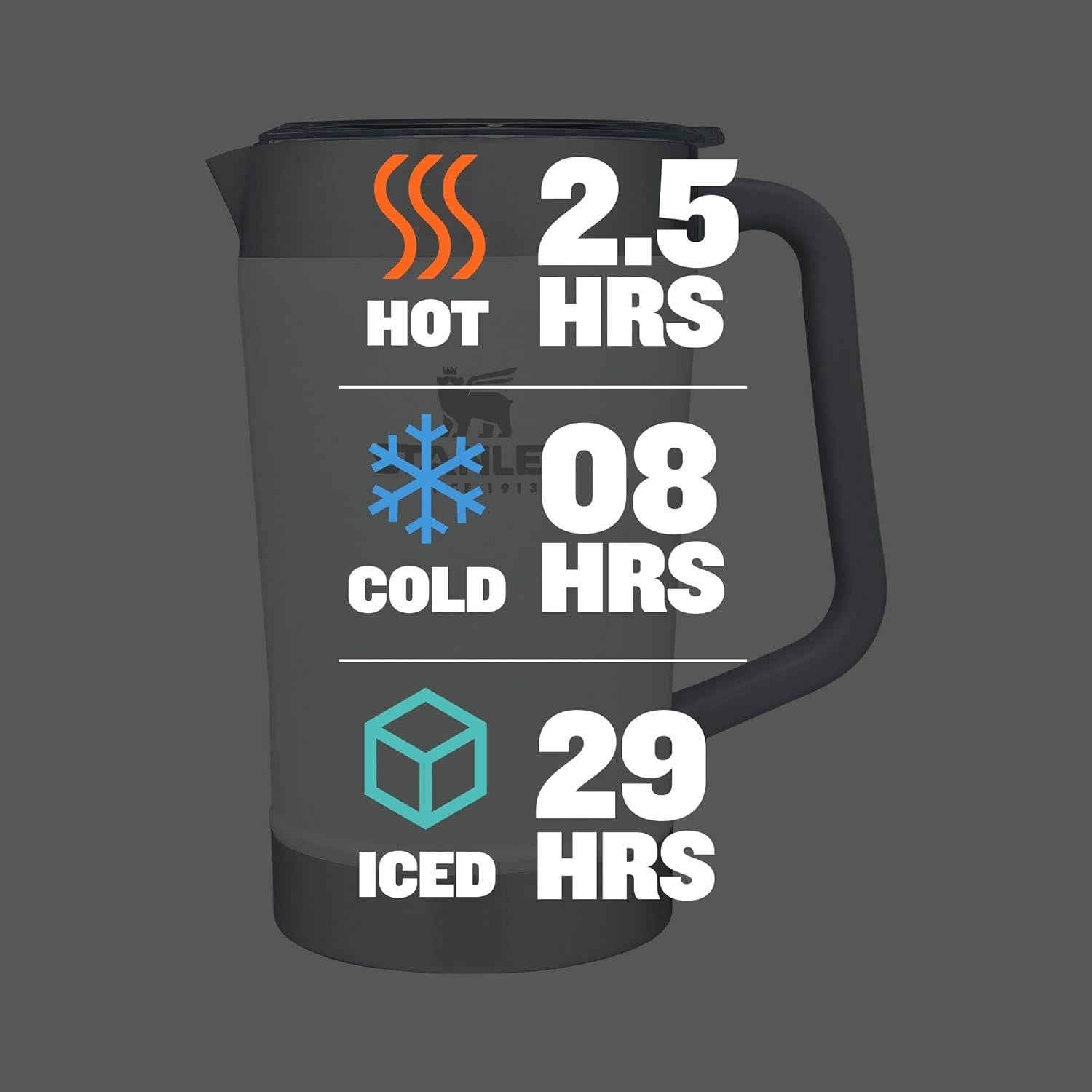 Jarra Stanley Stay-Chill 1.89 L | Acero inoxidable con tapa