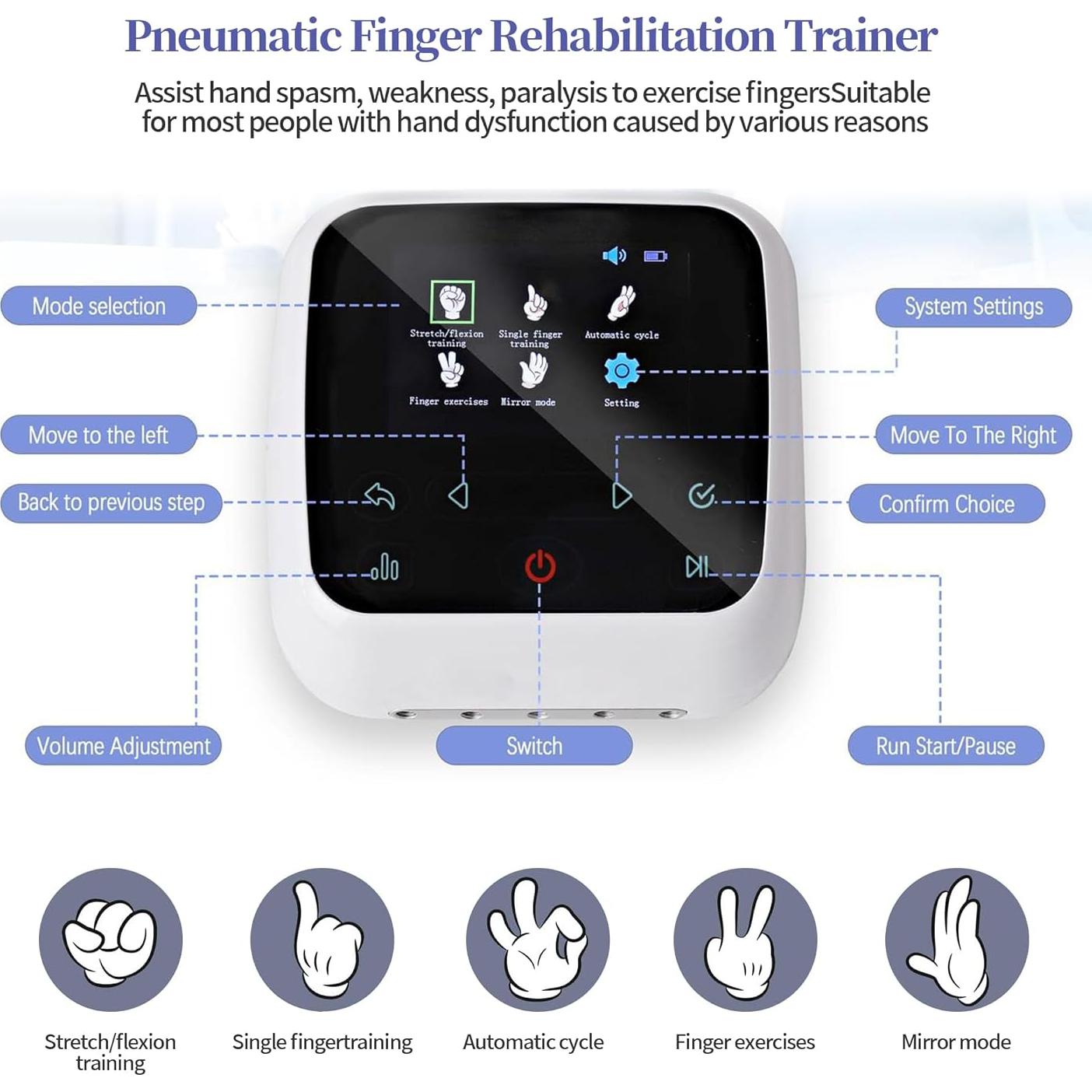 Guantes de Rehabilitación Robotizados - Flexión 5 Modos - S