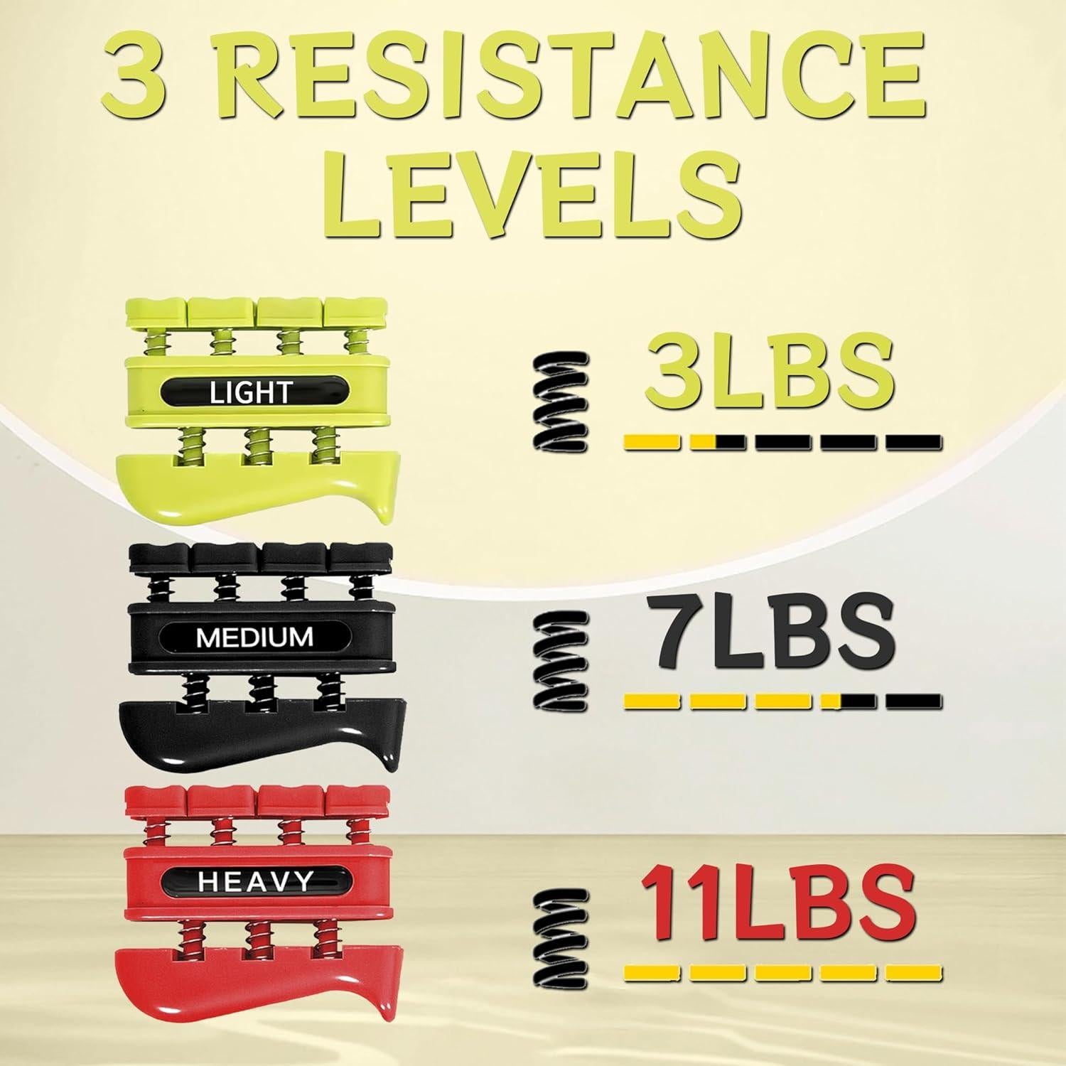 Entrenador de Fuerza de Dedos DICYWUDI - 3 Niveles de Resistencia
