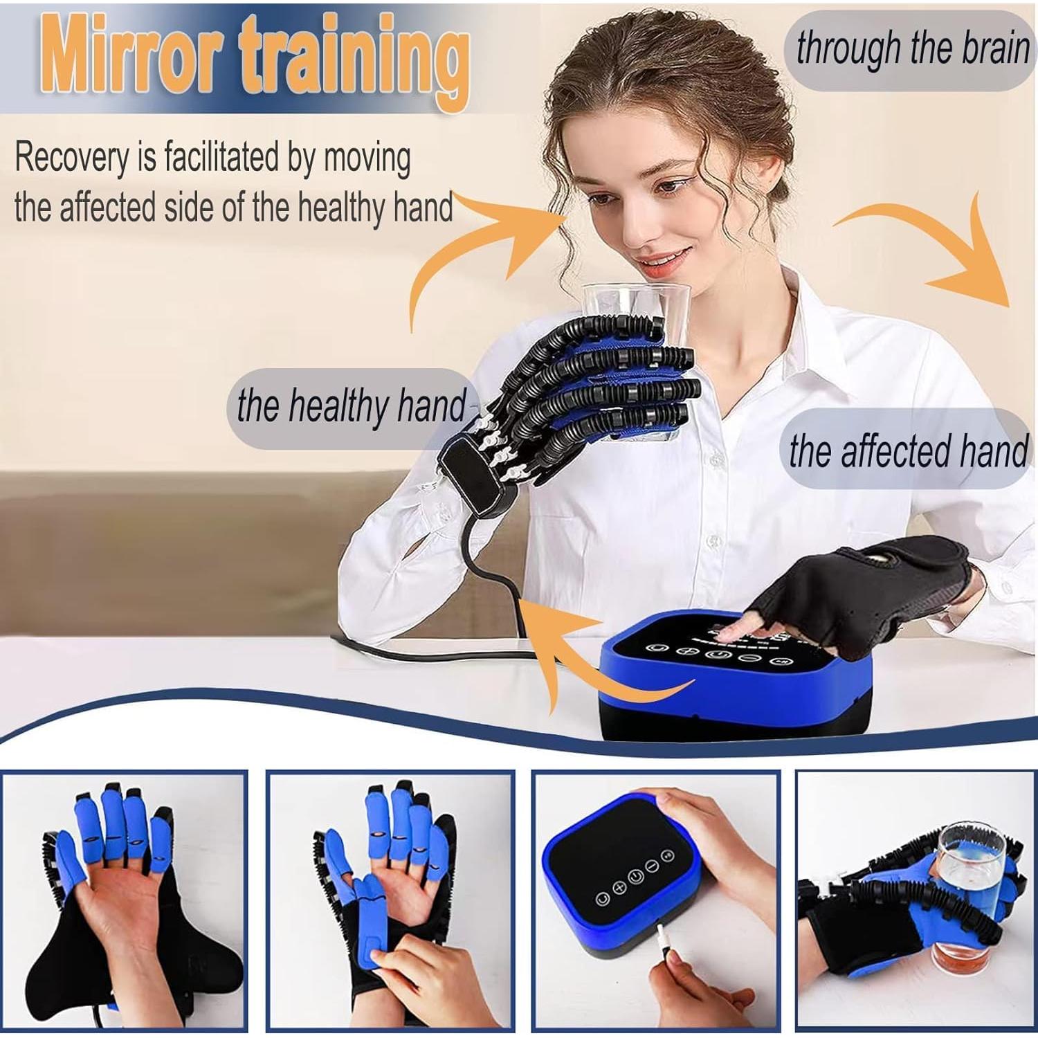 Guantes Robot de Rehabilitación para Mano Derecha S Azul