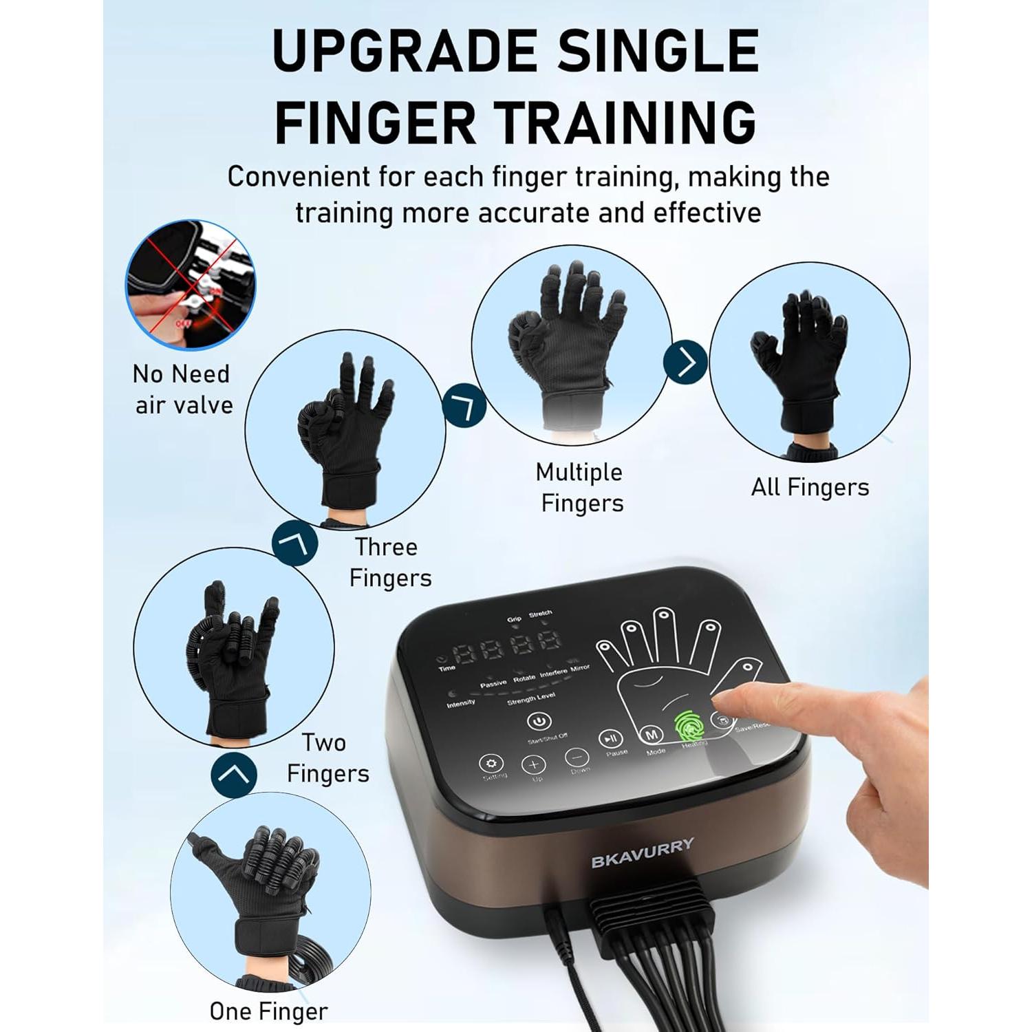 Guantes de Rehabilitación Naculor Calentados para Mano