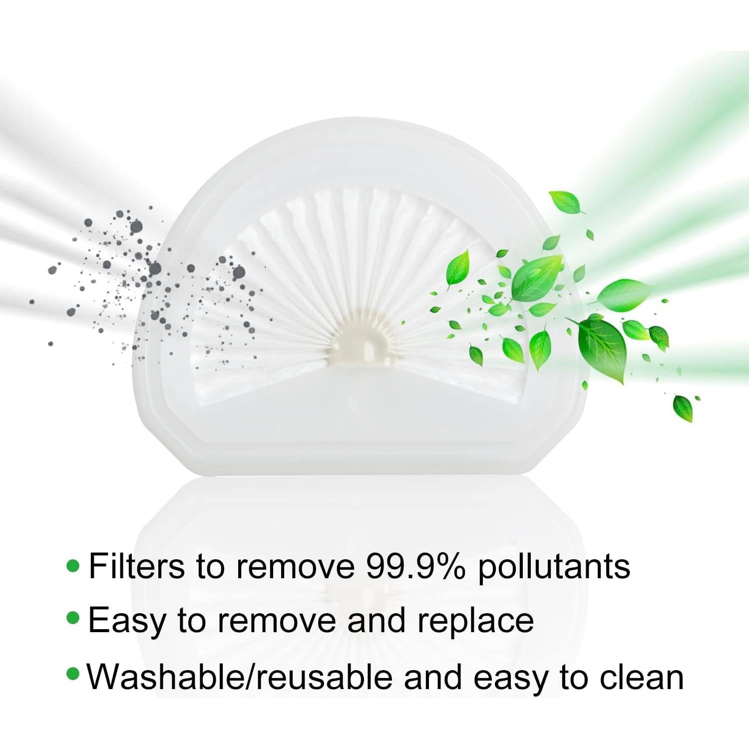 Filtros de Reemplazo Laukowind VLPF10 para Aspiradora Black & Decker