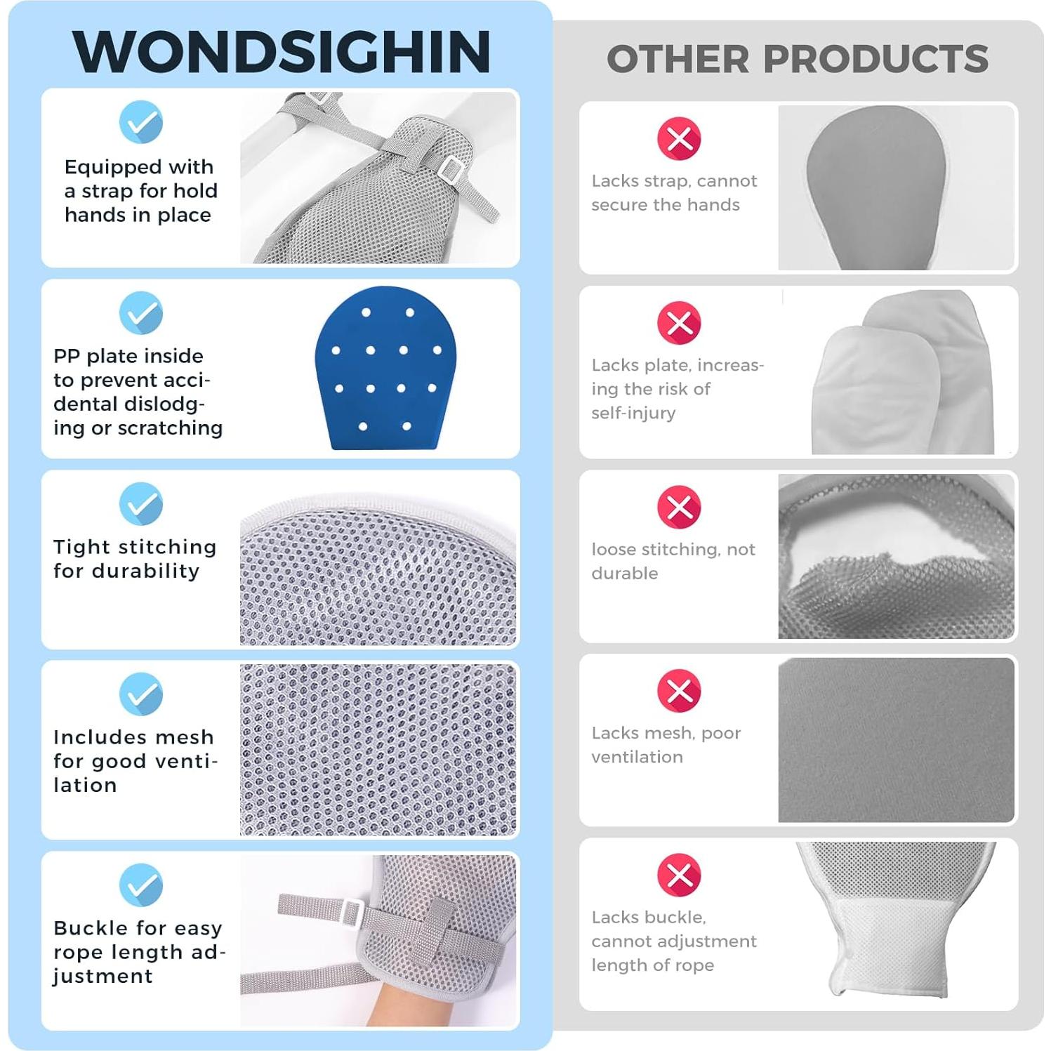 Mittens de restricción médica WONDSIGHIN 2 piezas gris