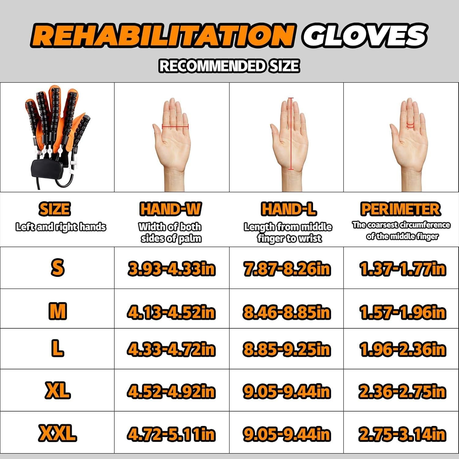 Guantes Robóticos de Rehabilitación - Terapia Mano Adulto