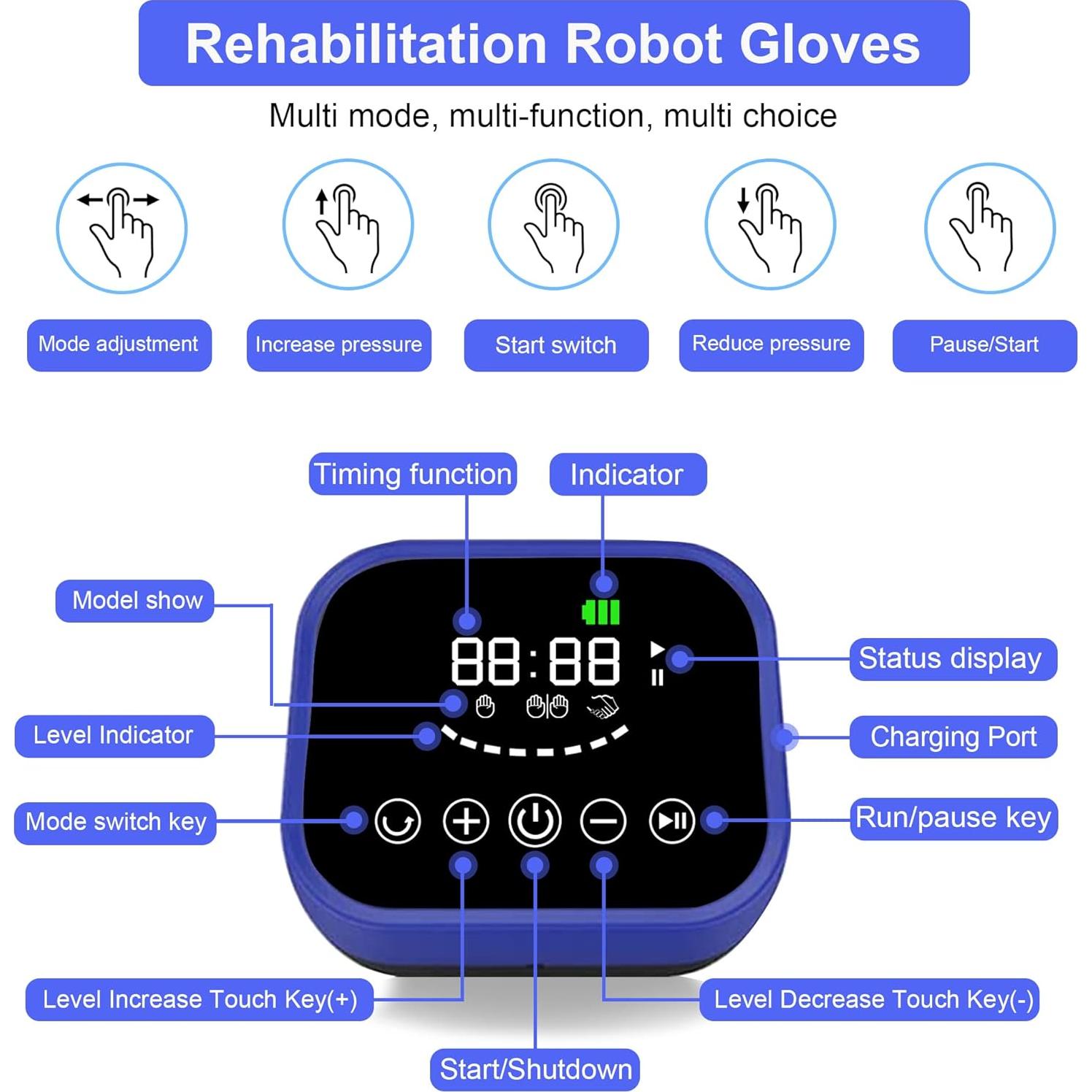 Guantes de Rehabilitación CHENQUAN XL Mano Derecha