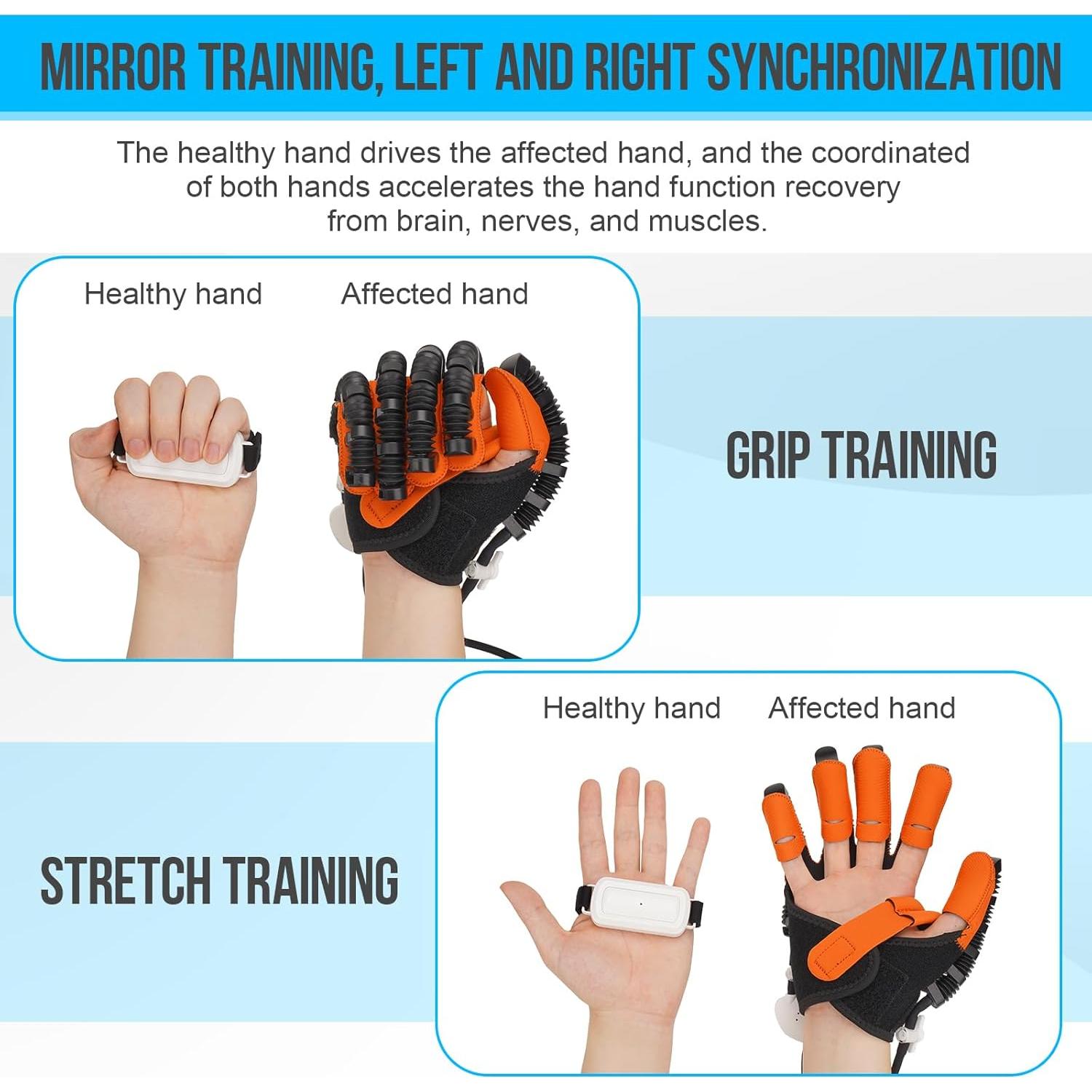 Guantes de Rehabilitación TopLeder Mano Derecha XL Masaje