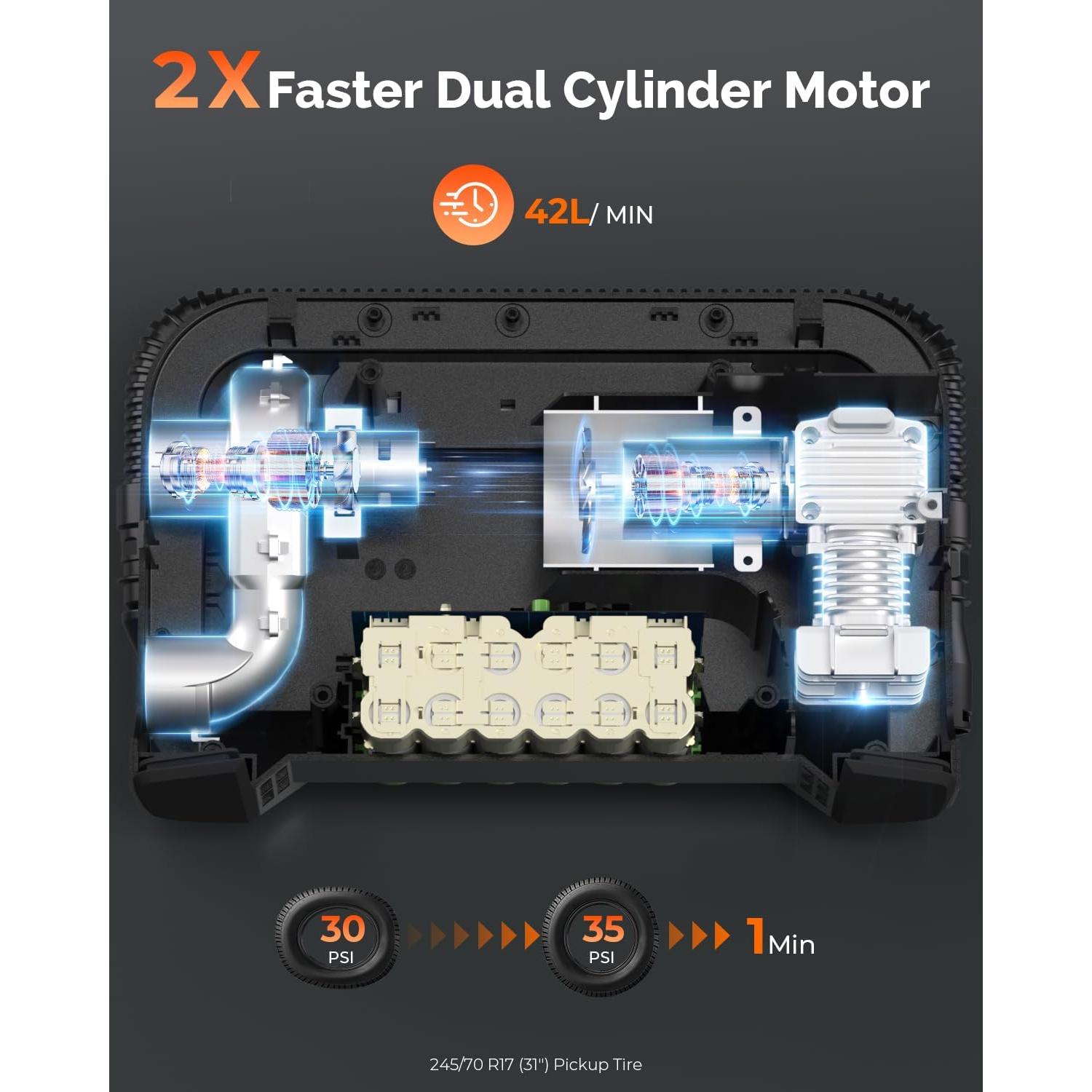 ETENWOLF VORTEX S6 Inflador Portátil 19200 mAh 42 LPM