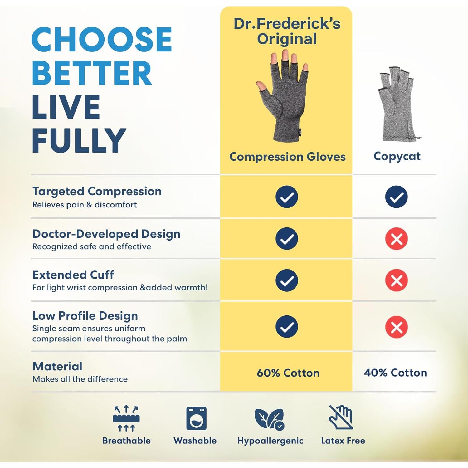 Guantes de Compresión Dr. Frederick para Artritis - Pequeño