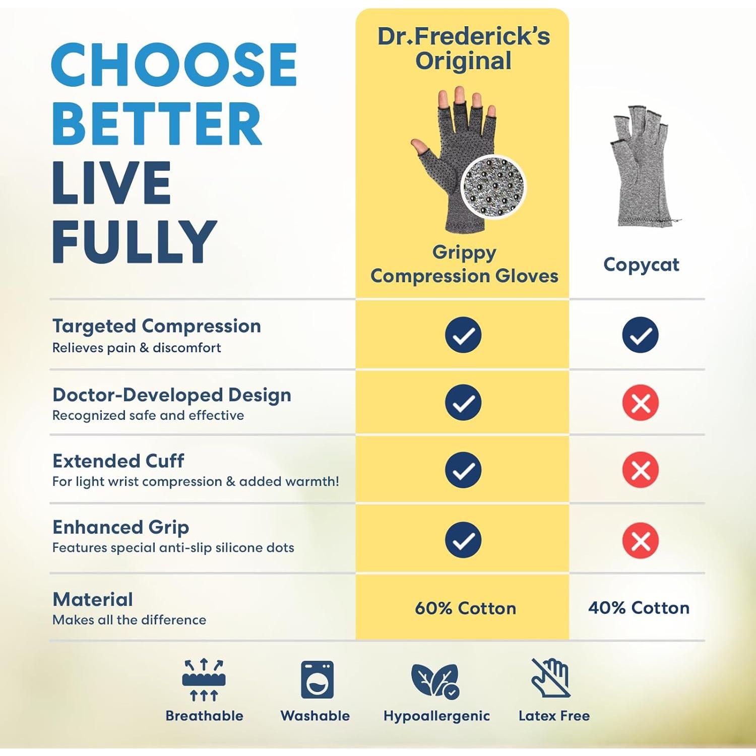 Guantes Antideslizantes Dr. Frederick para Artritis - Pequeño