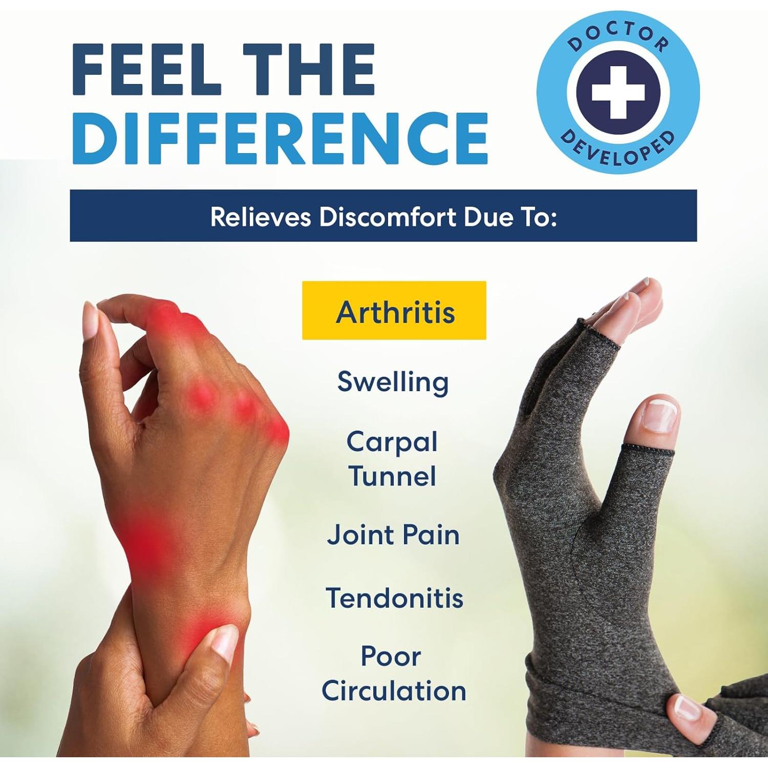 Guantes de Compresión Dr. Frederick para Artritis - Grande