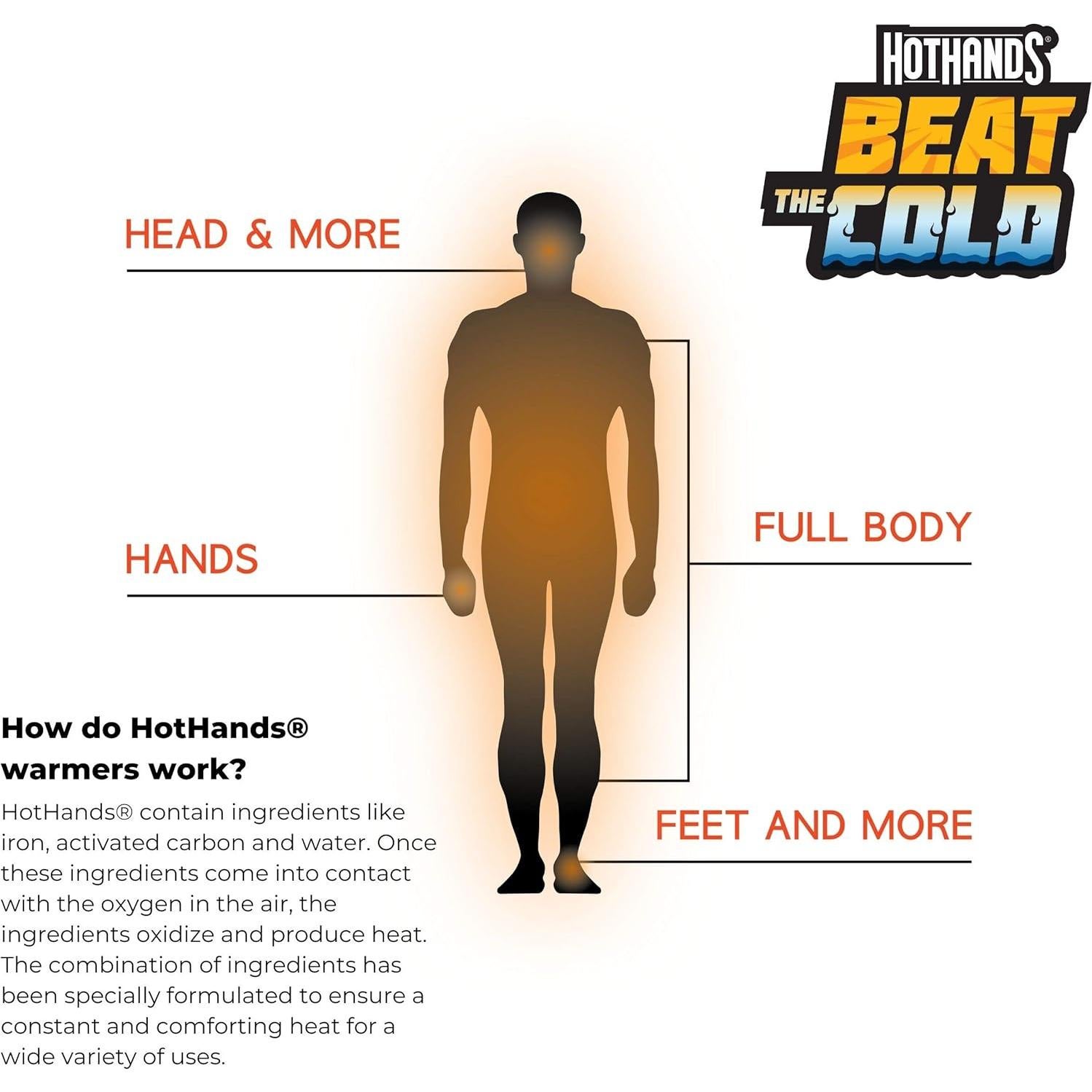 Calentador de Rodillas HotHands 40,6 x 25,4 cm - 8 Horas Calor