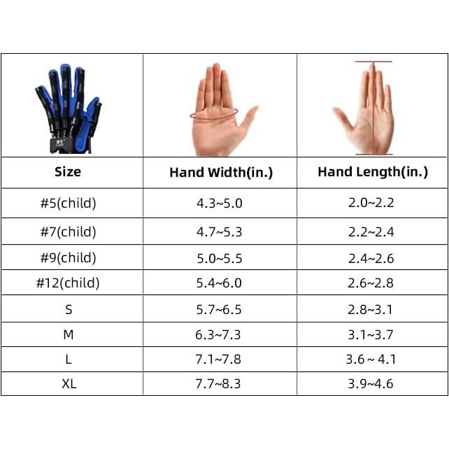 Guantes de Rehabilitación de Mano E10 Mejorados con Control
