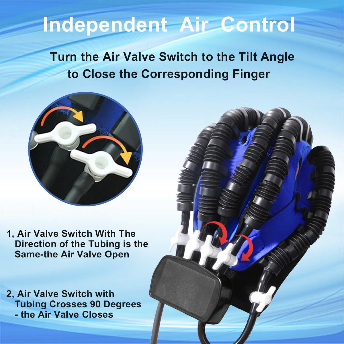 Guantes Robóticos de Rehabilitación CCZN para Mano Derecha XL