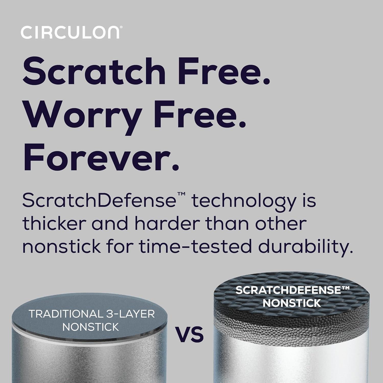 Sartén de Saltear Circulon A1 5 Cuartos Grafito con Tapa