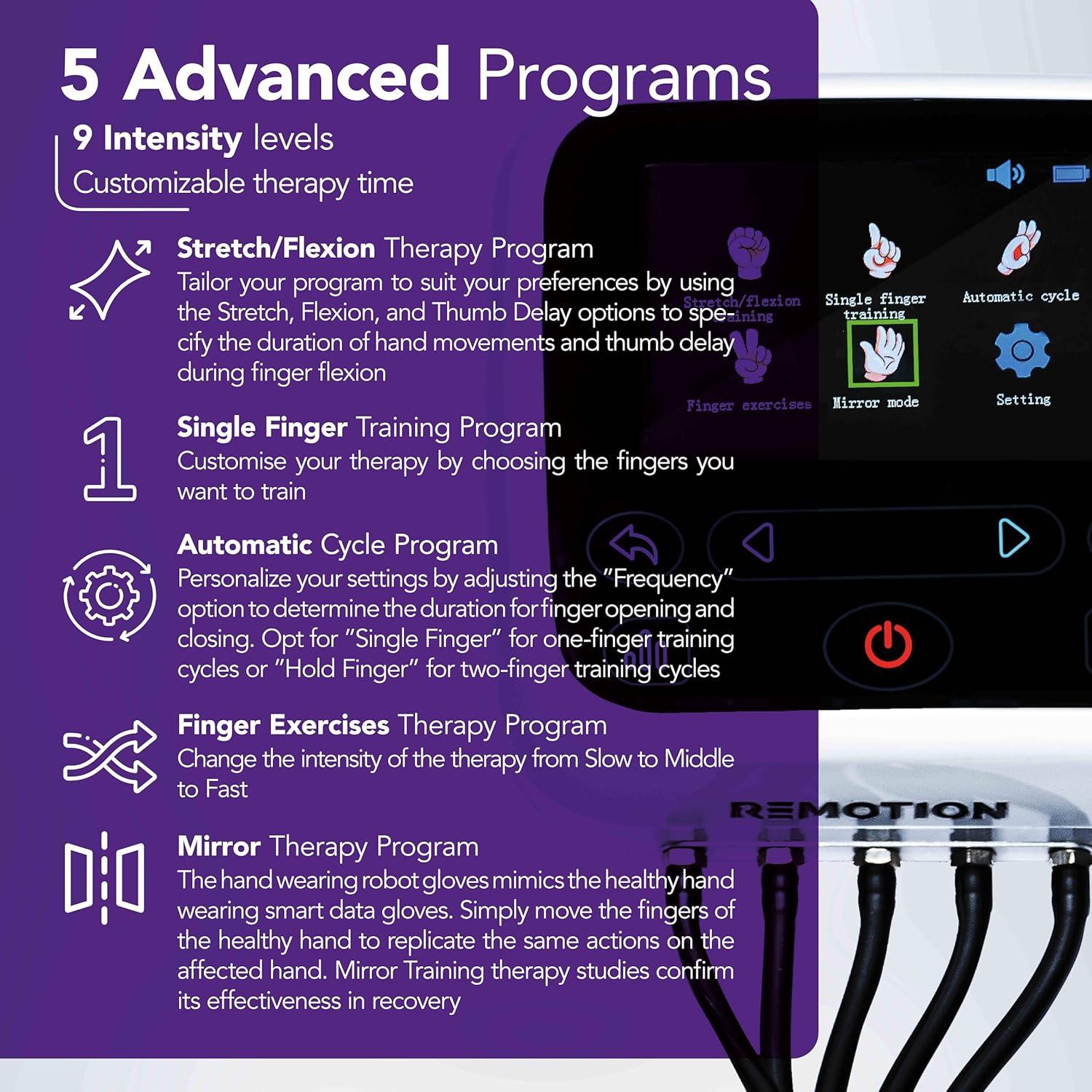 Guantes de Rehabilitación Robot - RE:MOTION para Mano Izquierda