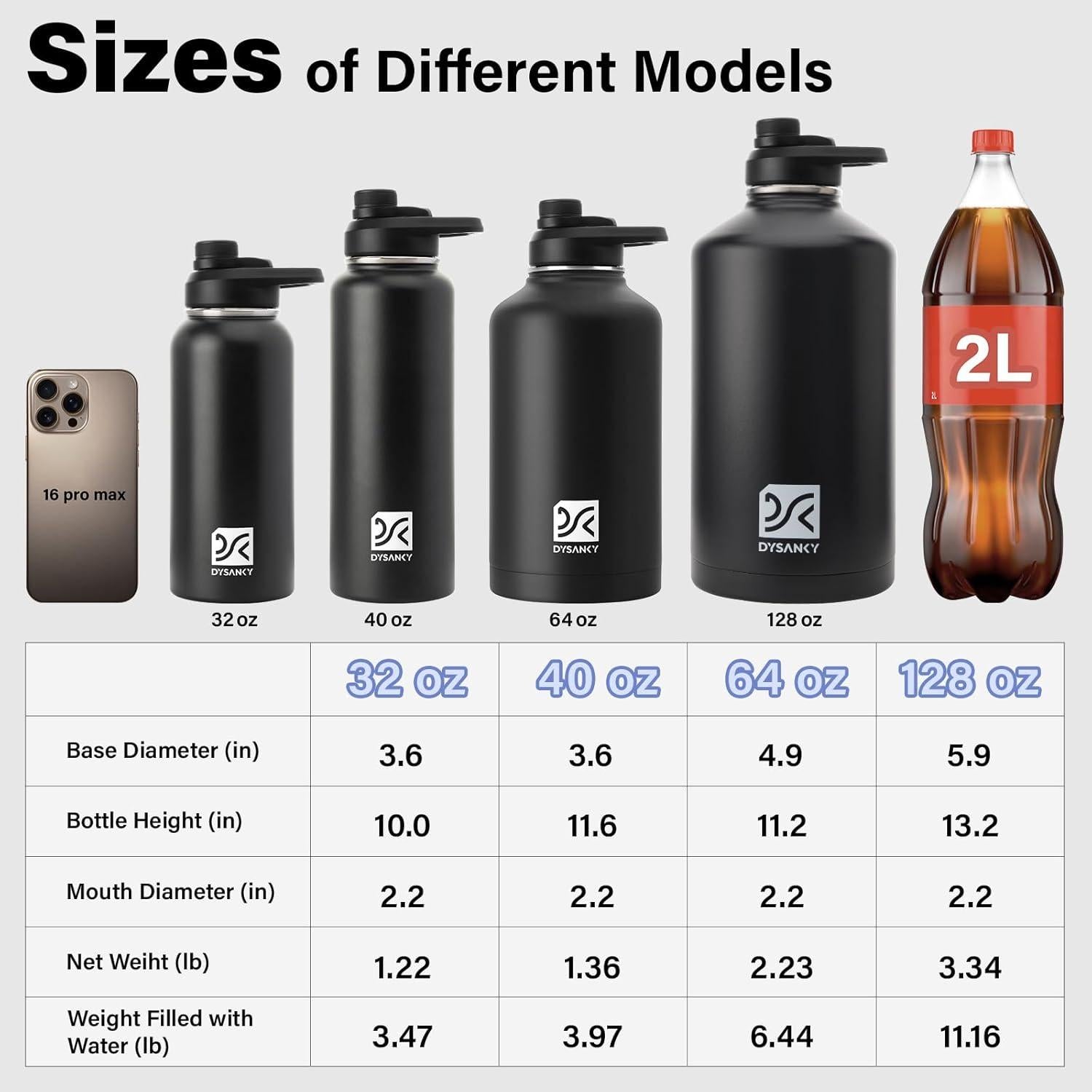 Botella de Agua DYSANKY 64 oz Acero Inoxidable Aislada