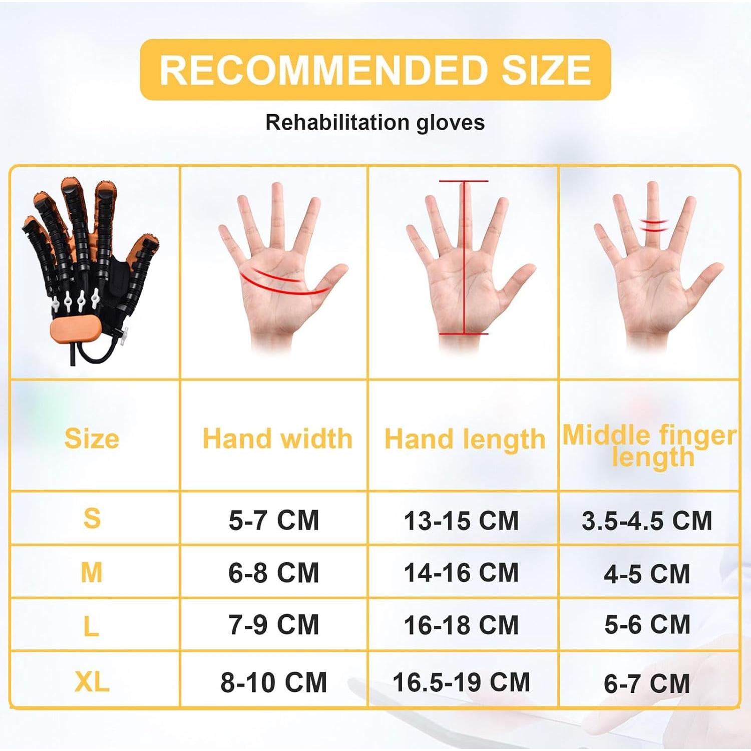 Guantes Robóticos de Rehabilitación LH-AdroMerix para Mano