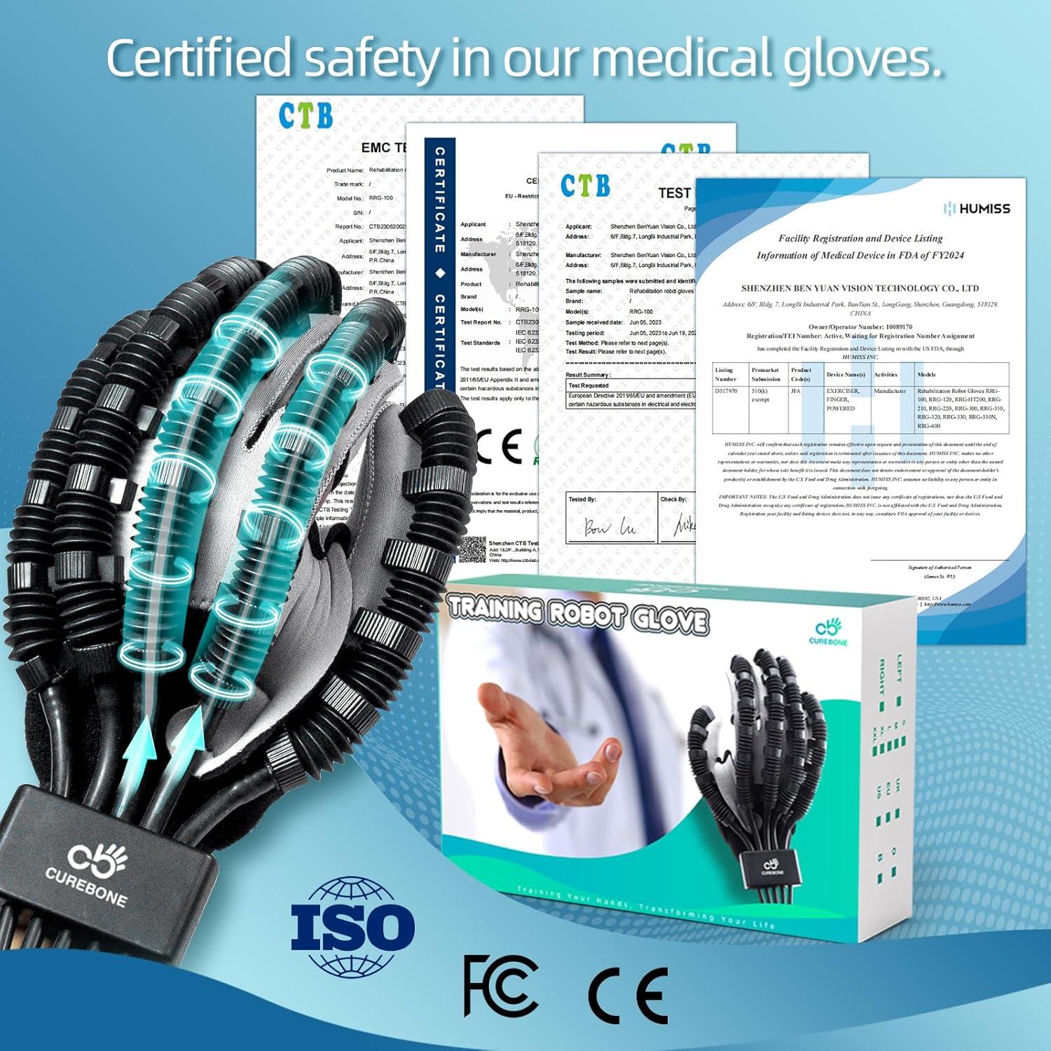 Guantes de Rehabilitación CUREBONE Mano Izquierda XL