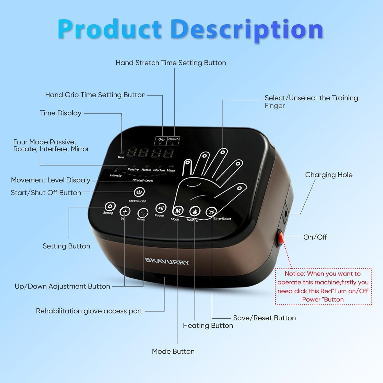 Guantes de Rehabilitación Robótica KWYBOW L Mano Derecha