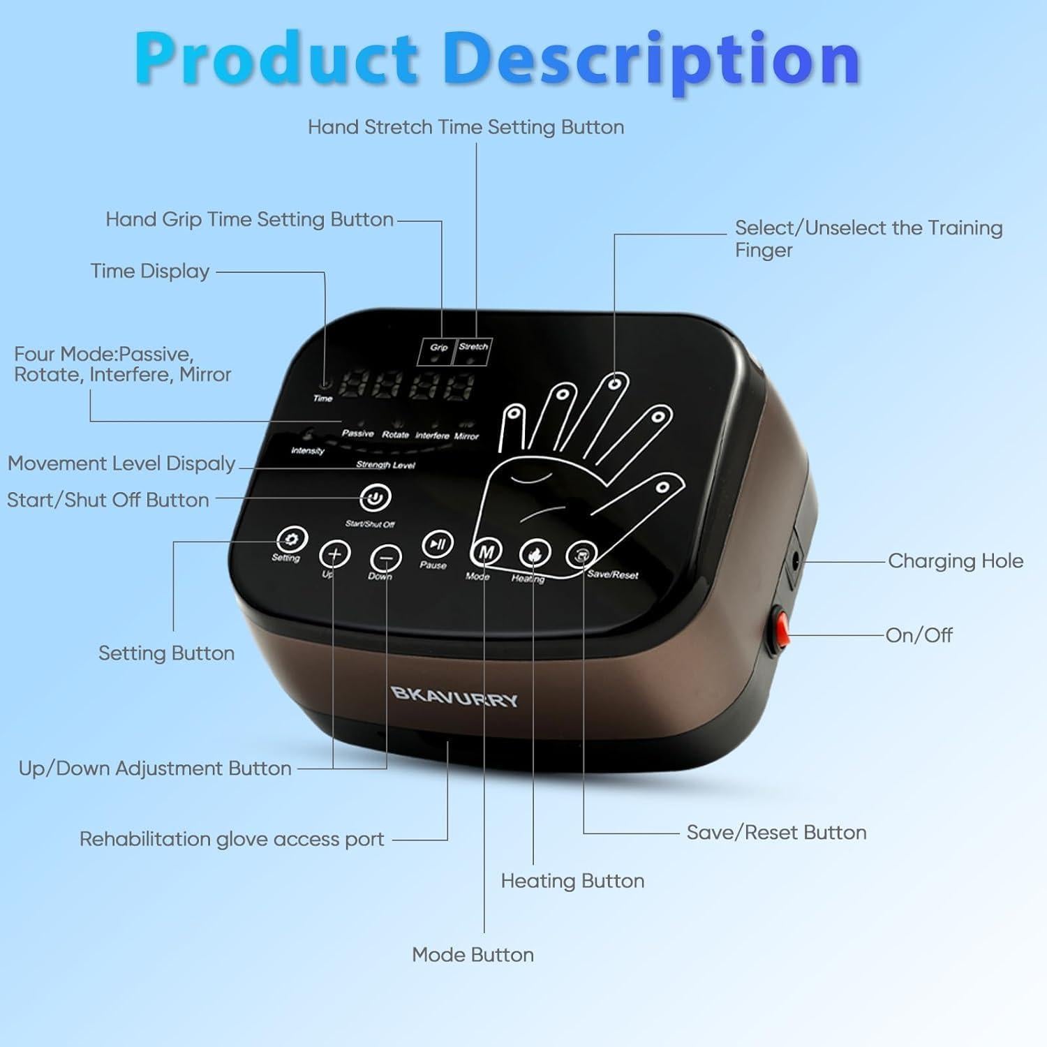 Guantes de Rehabilitación KWYBOW XL Mano Derecha Calentados