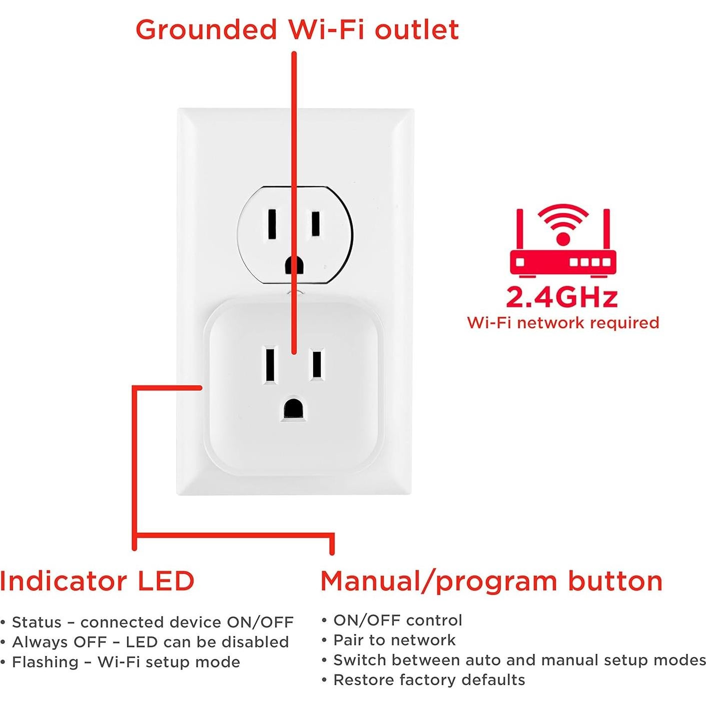 UltraPro Enchufe Inteligente WiFi 2 Paquete Control App