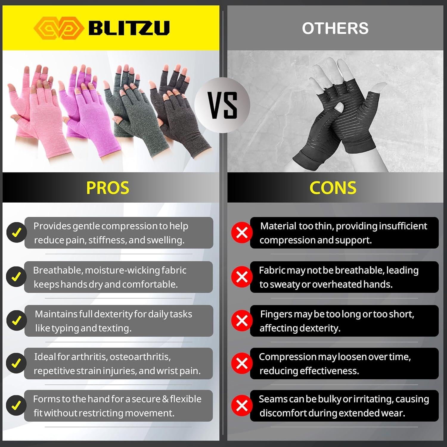 Guantes de Compresión para Artritis BLITZU - Negro - Pequeño