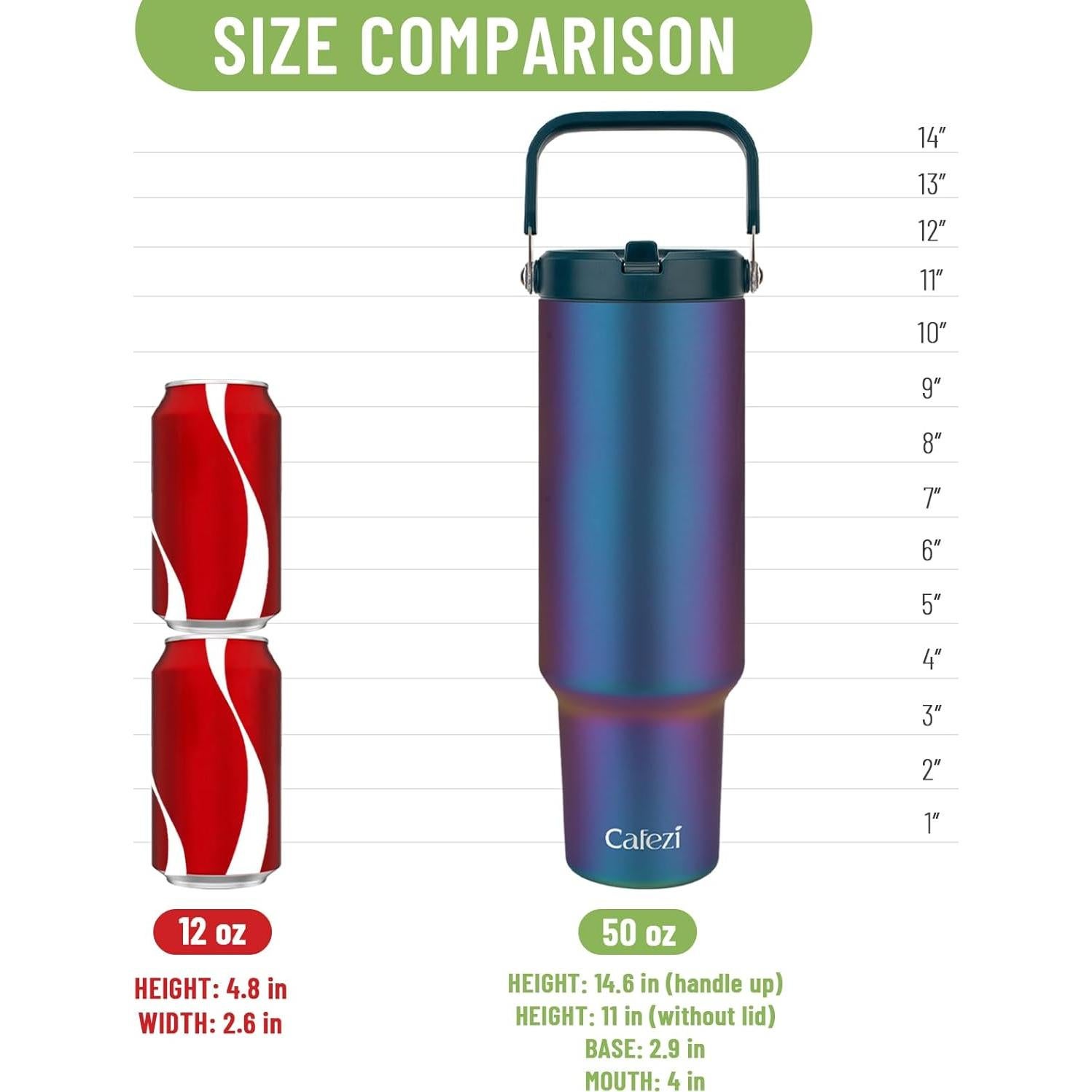 Botella de Agua Aislada Cafezi 1.5 L con Pajilla y Asa