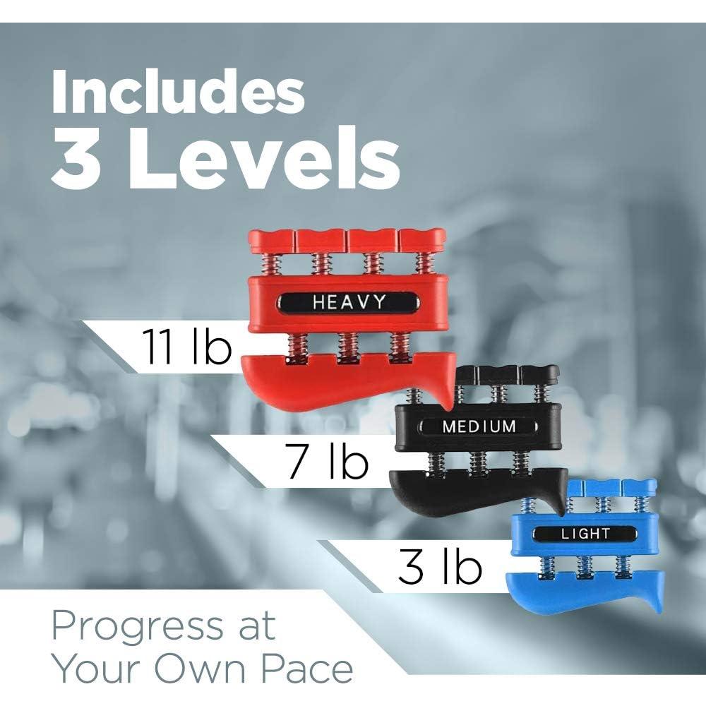 Finger Strengthener - Finger Exerciser for Forearm and Hand Strengthener - Hand Grip Workout Equipment for Musician, Rock Climbing and Therapy