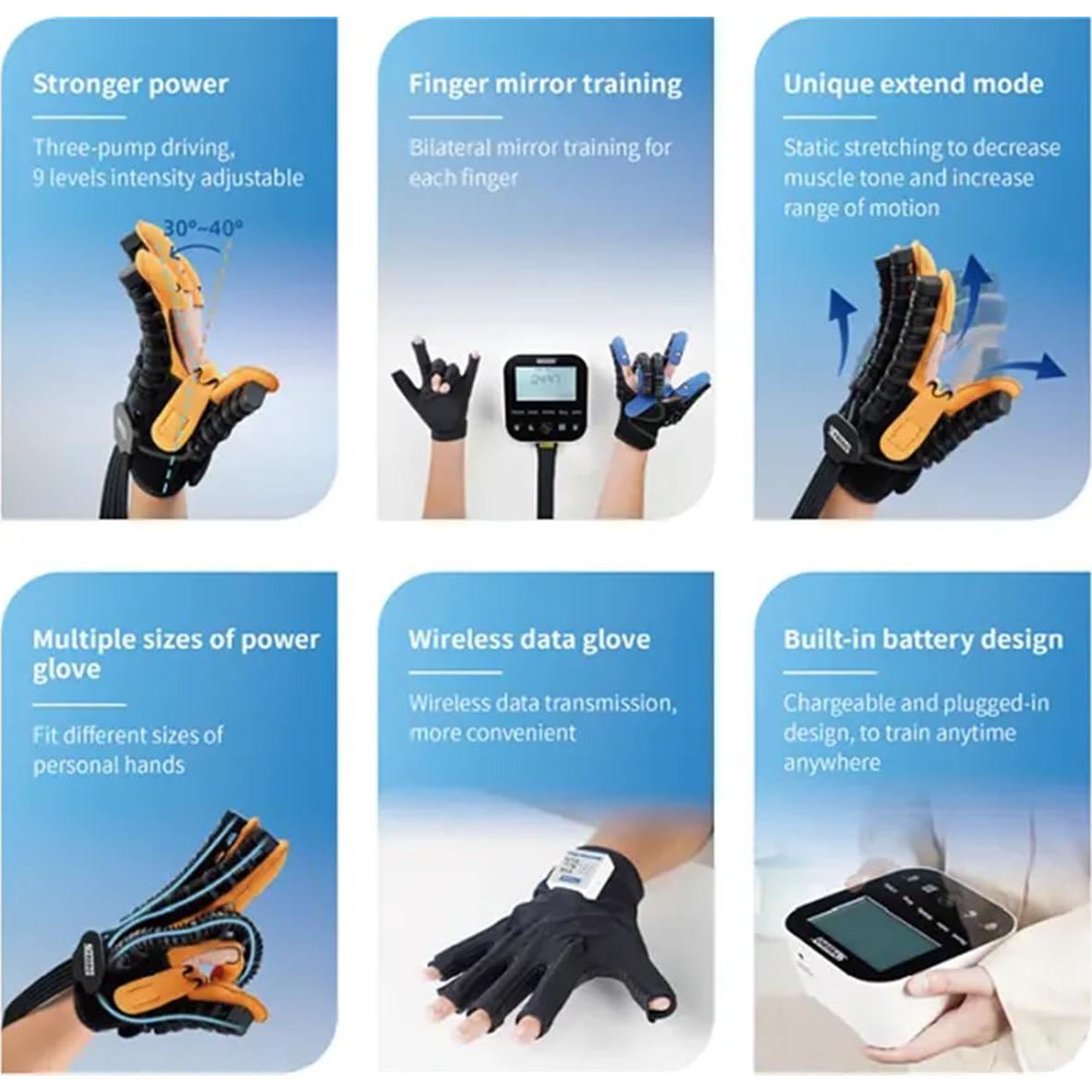 Guantes de Rehabilitación Robótica Syrebo C12 para Mano Derecha