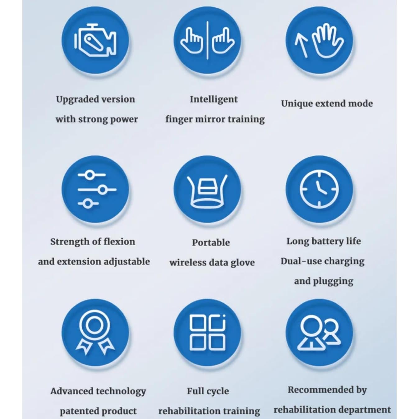 Guantes de Rehabilitación Robótica Syrebo C12 para Mano Derecha