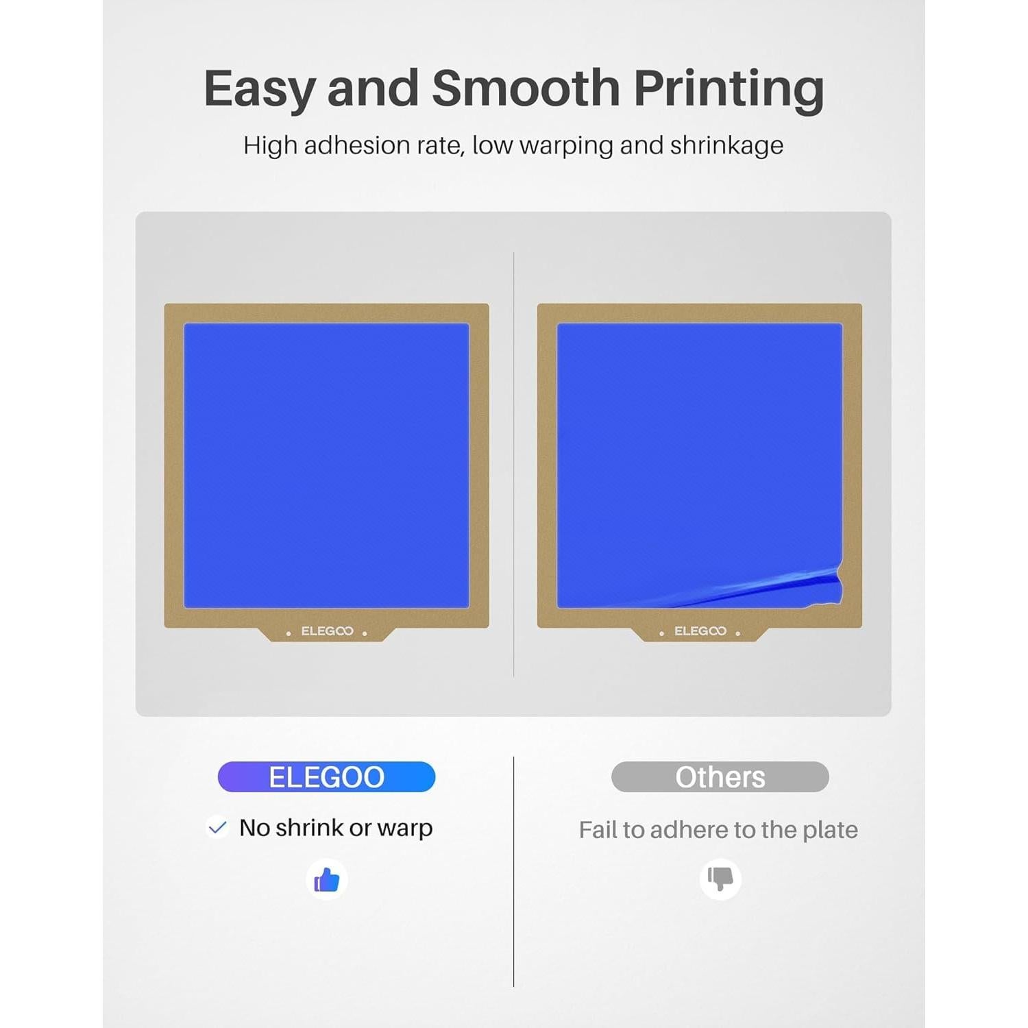 Filamento ELEGOO PETG 1.75mm Azul 1KG para Impresora 3D