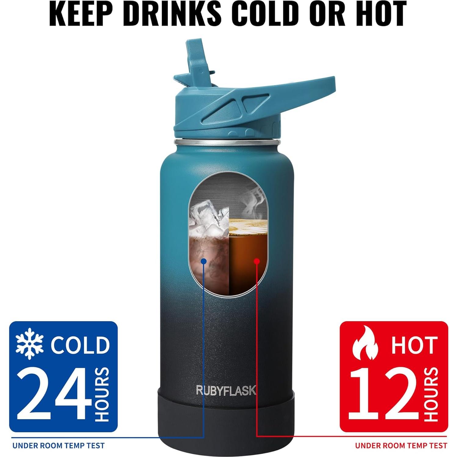 Botella de Agua Aislada RUBYFLASK 946 ml con Pajilla