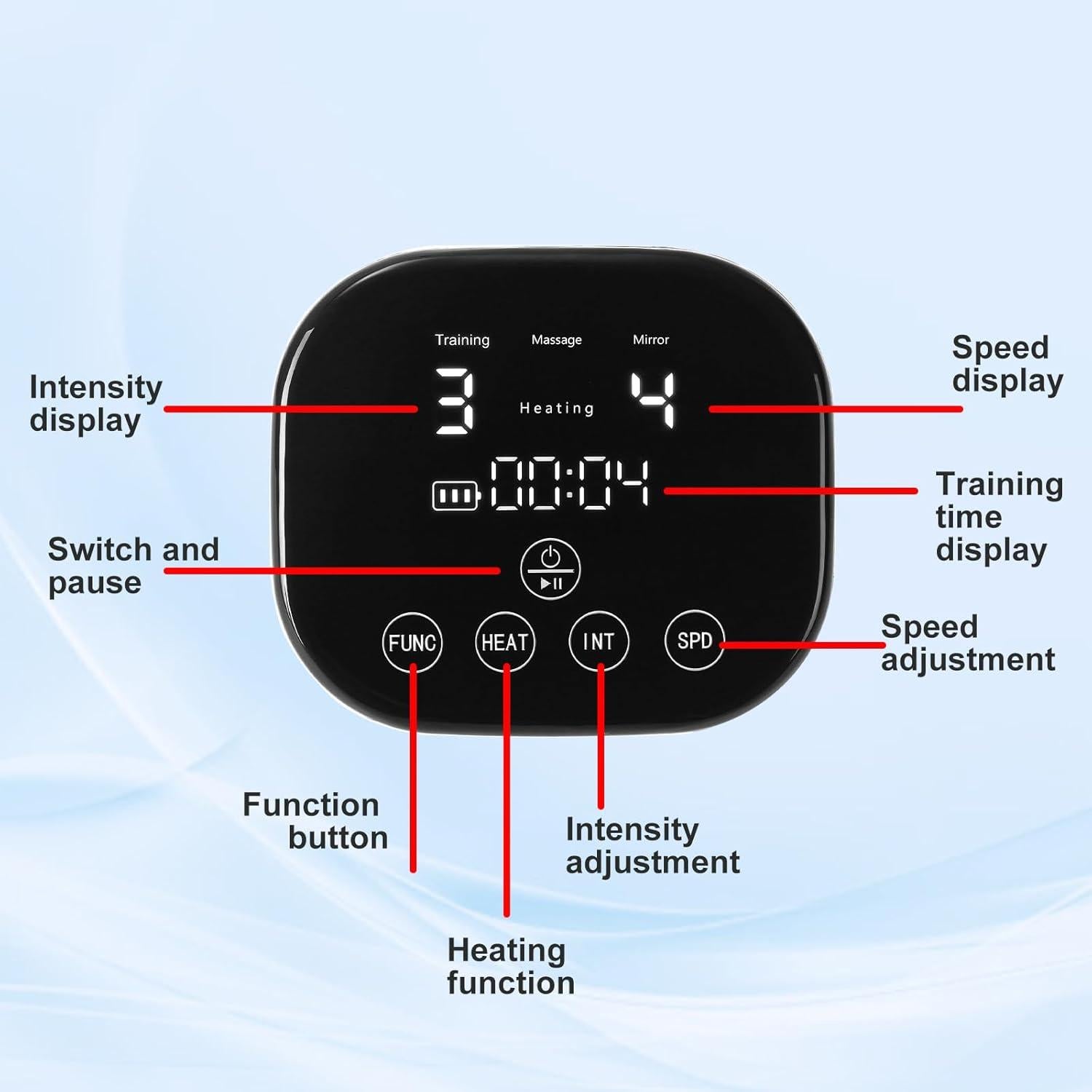 Guantes Robóticos de Rehabilitación JorWystia para Mano Izquierda