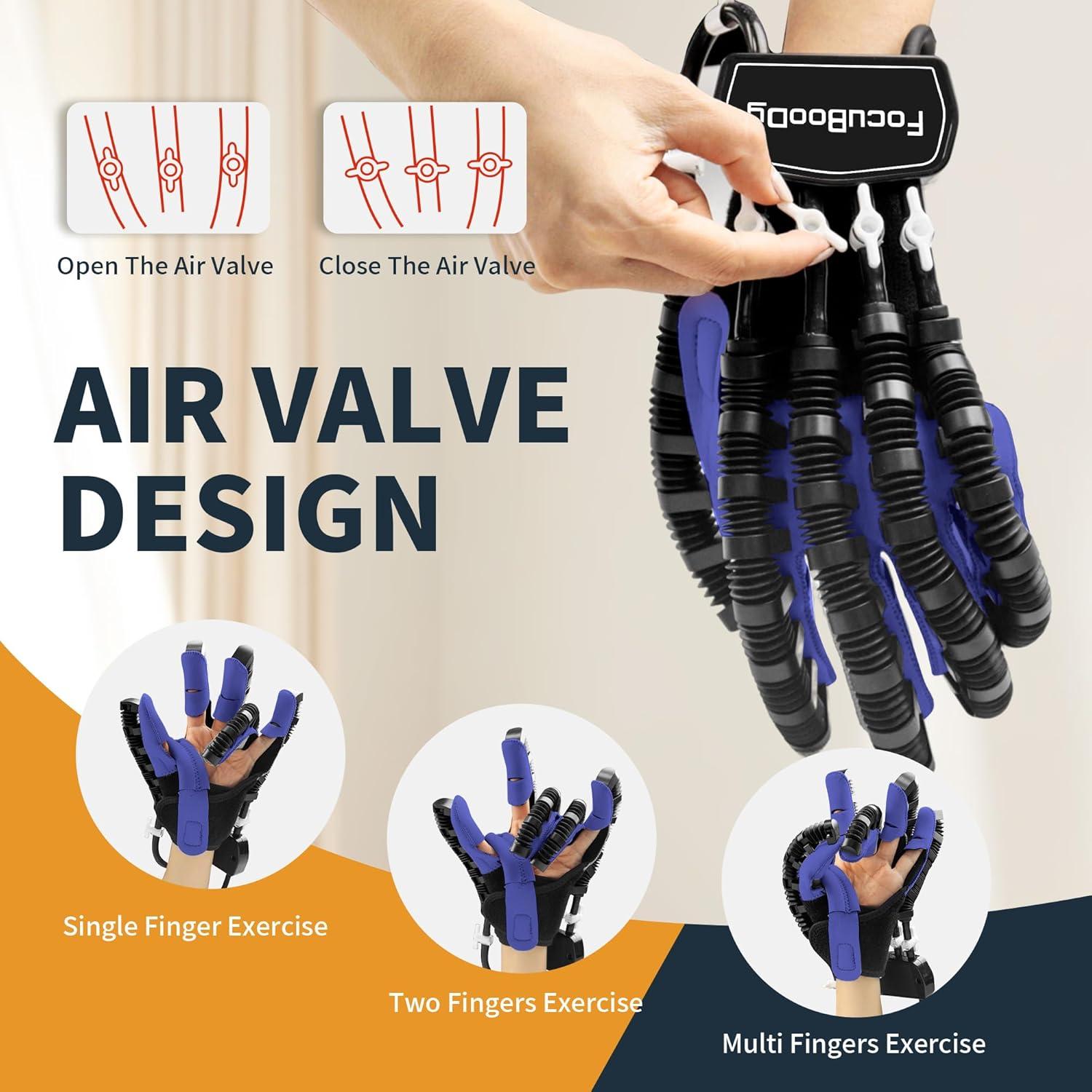 Guantes de Rehabilitación FocuBoody Mano Izquierda Talla S