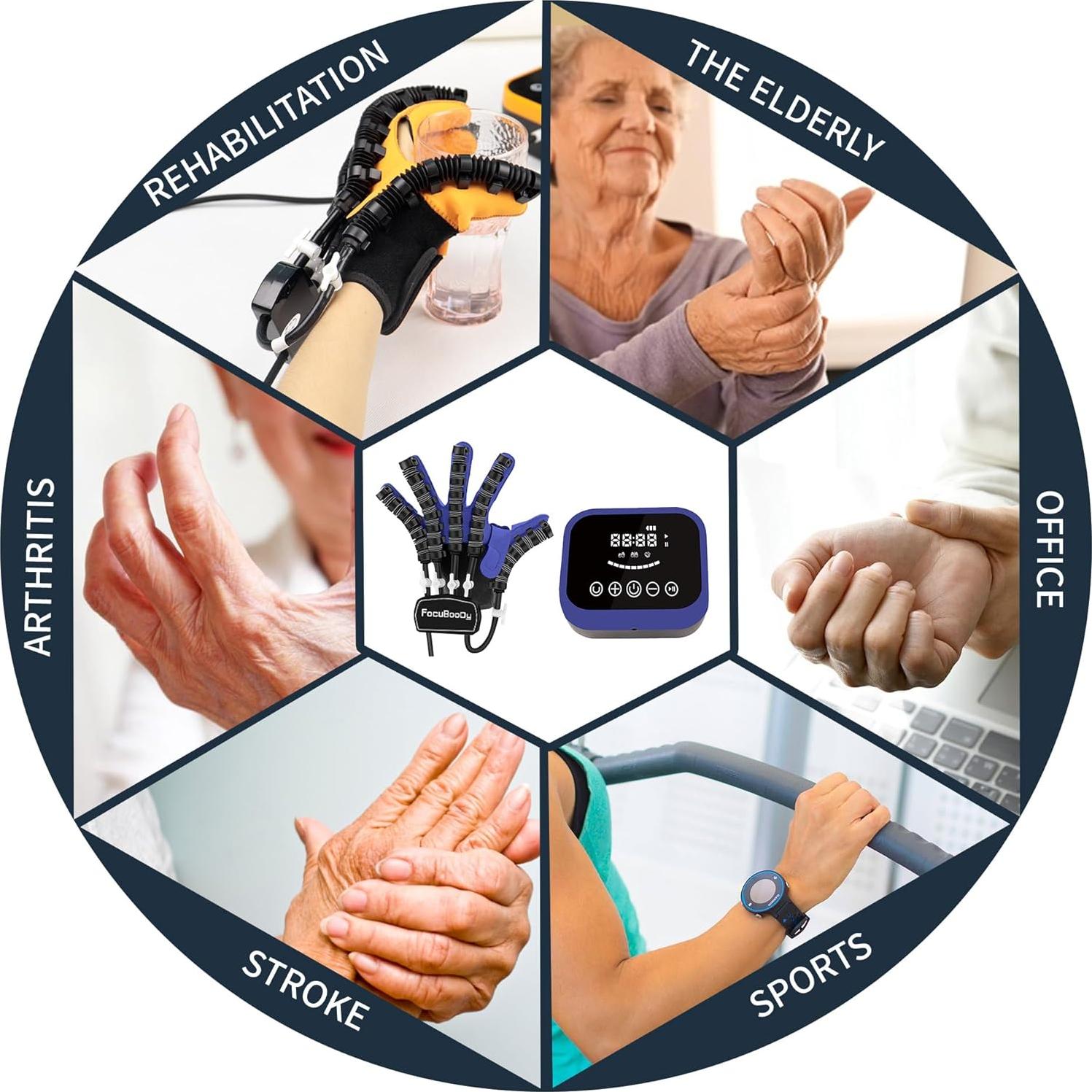 Guantes de Rehabilitación FocuBoody Mano Izquierda Talla S