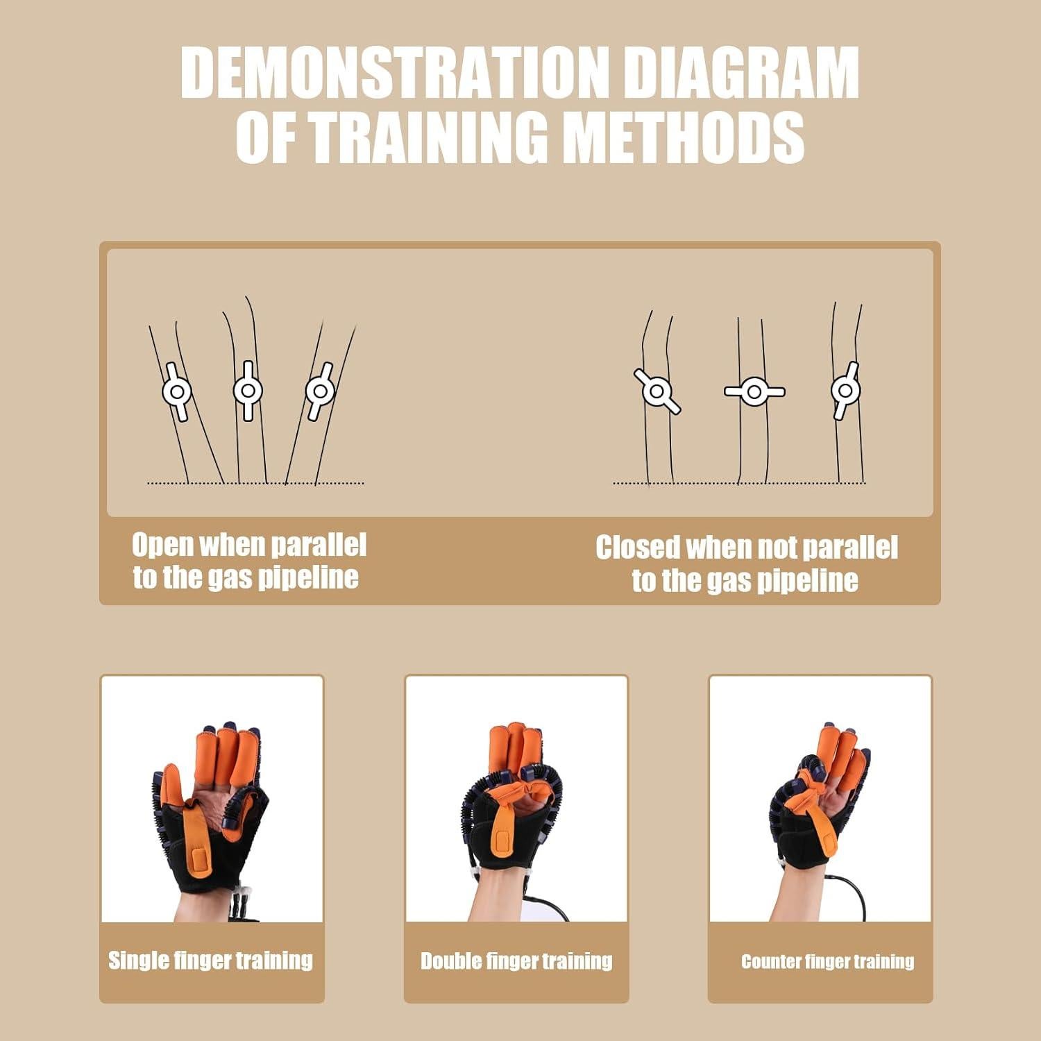 Guantes Robóticos de Rehabilitación Sayorg YY-98 USB Amarillo