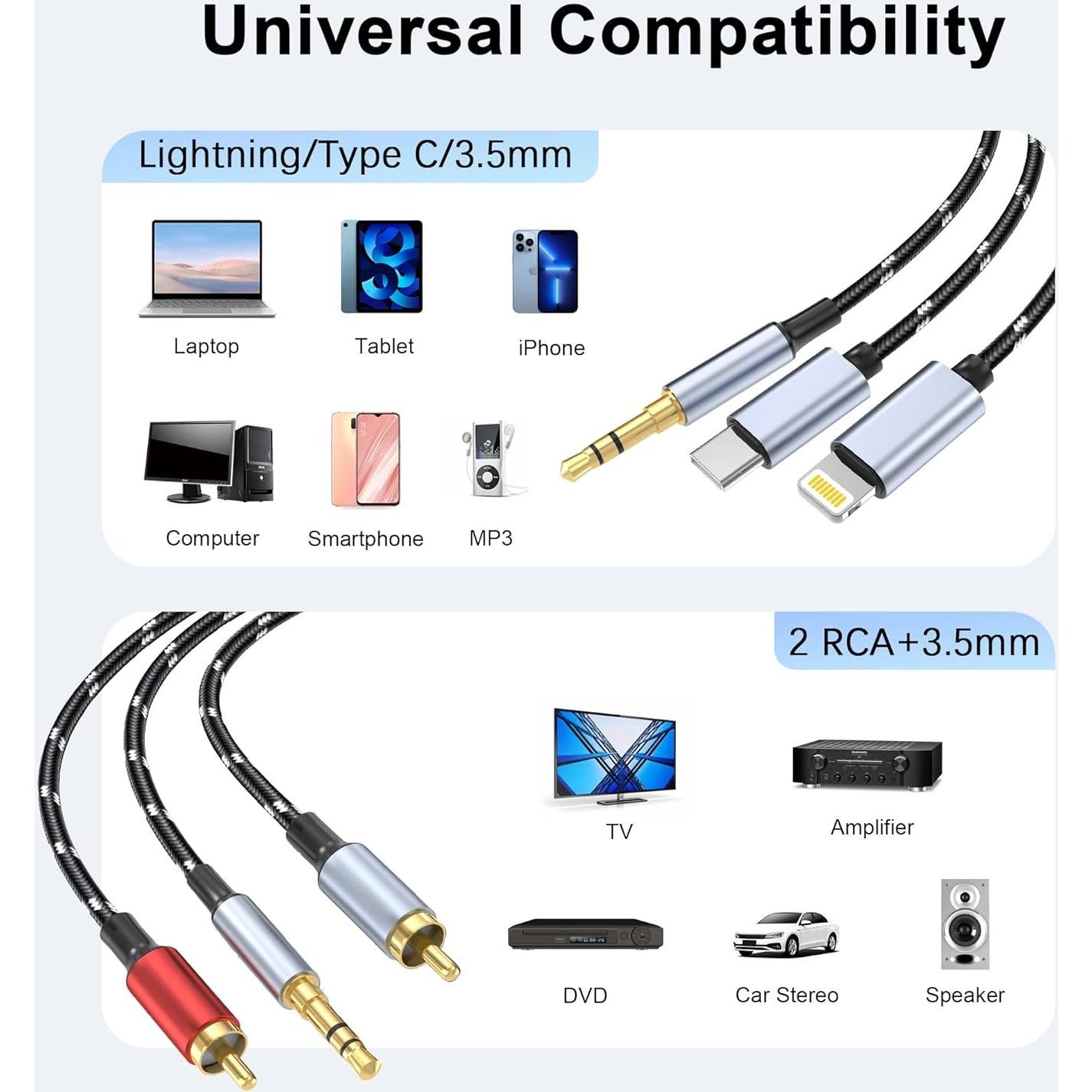Cable de Audio 3.5mm a RCA DCNETWORK 1.8m HiFi