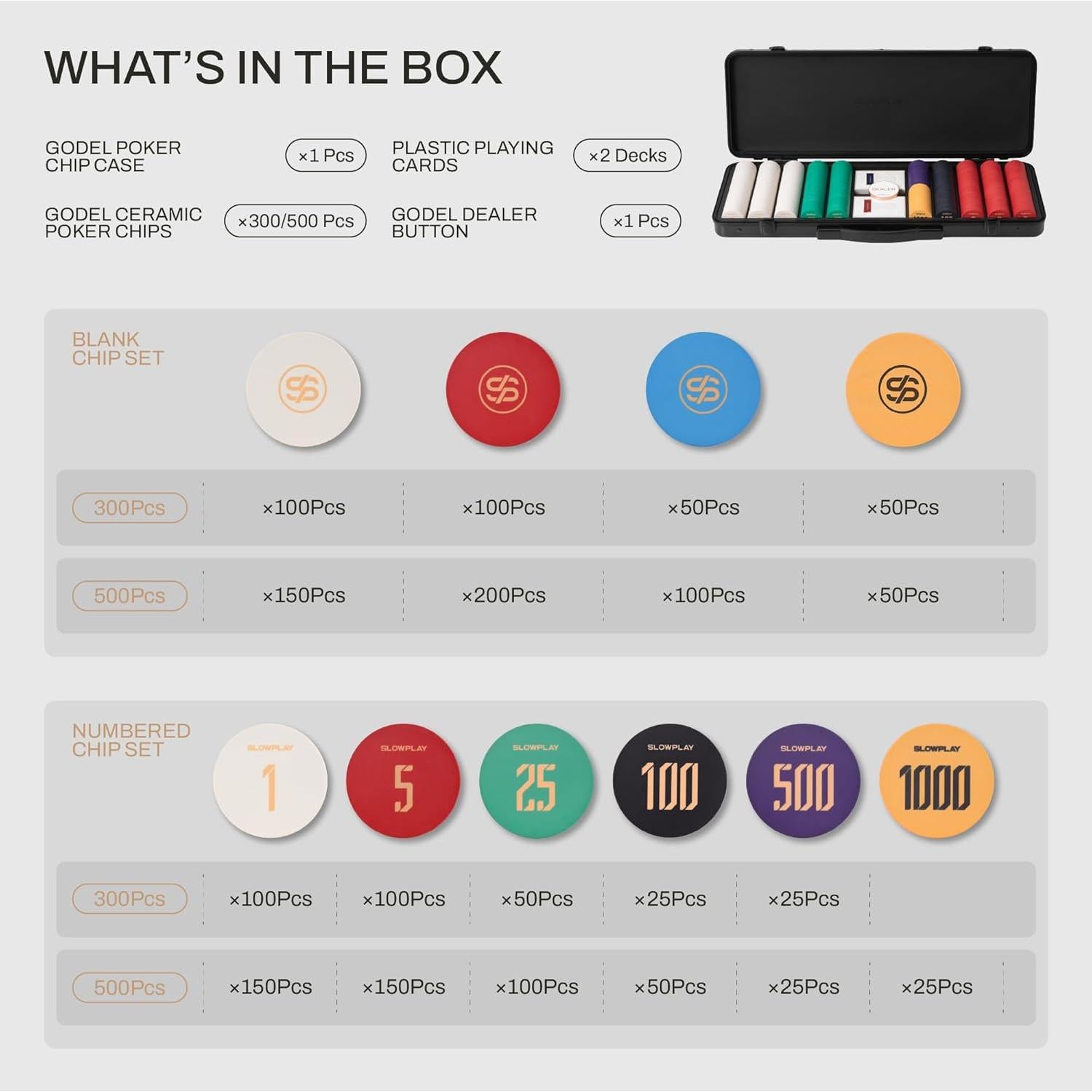 Fichas de Póker Cerámica SLOWPLAY Godel 300 PCS 39mm