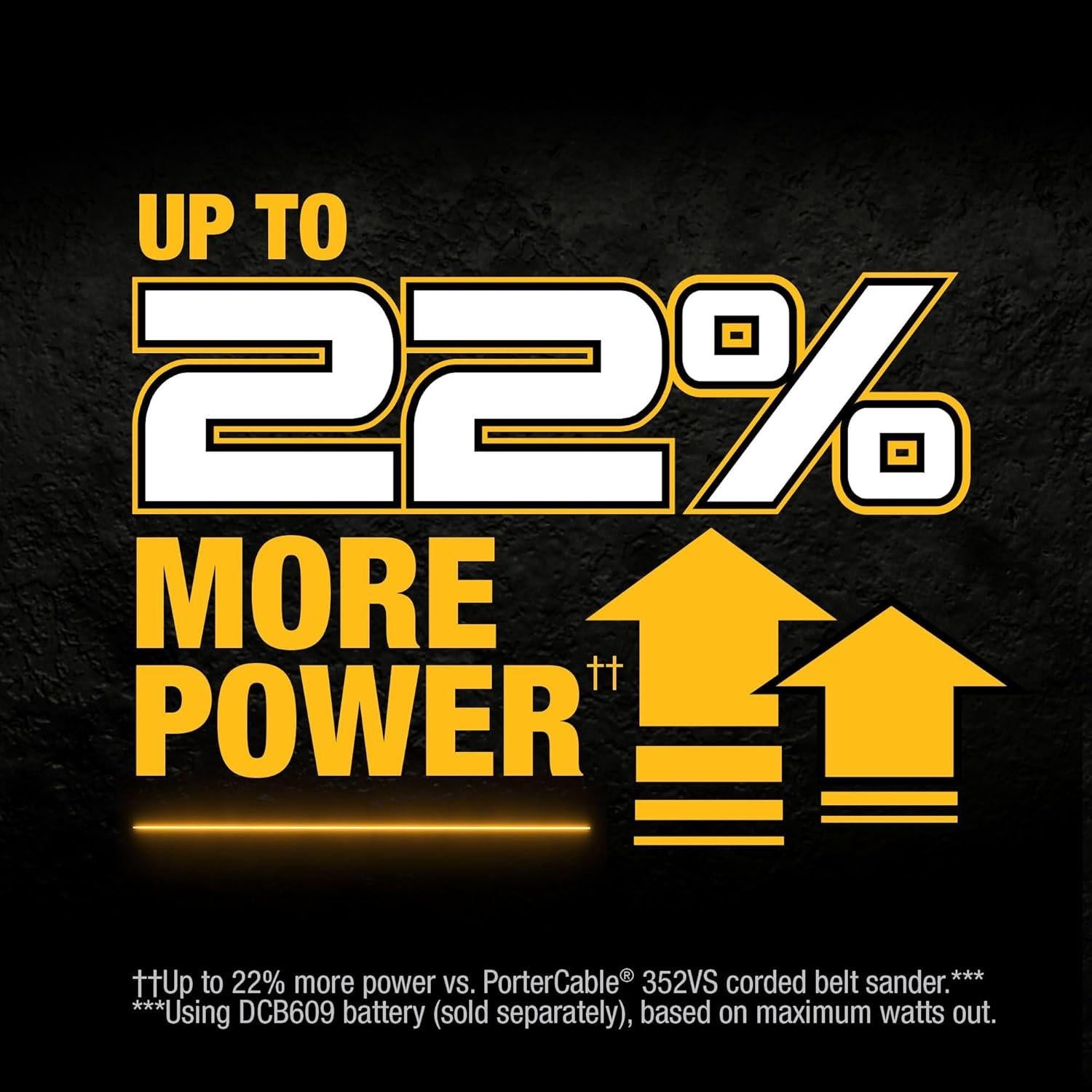 Lijadora de Banda DEWALT 20V MAX Sin Escobillas DCW220B