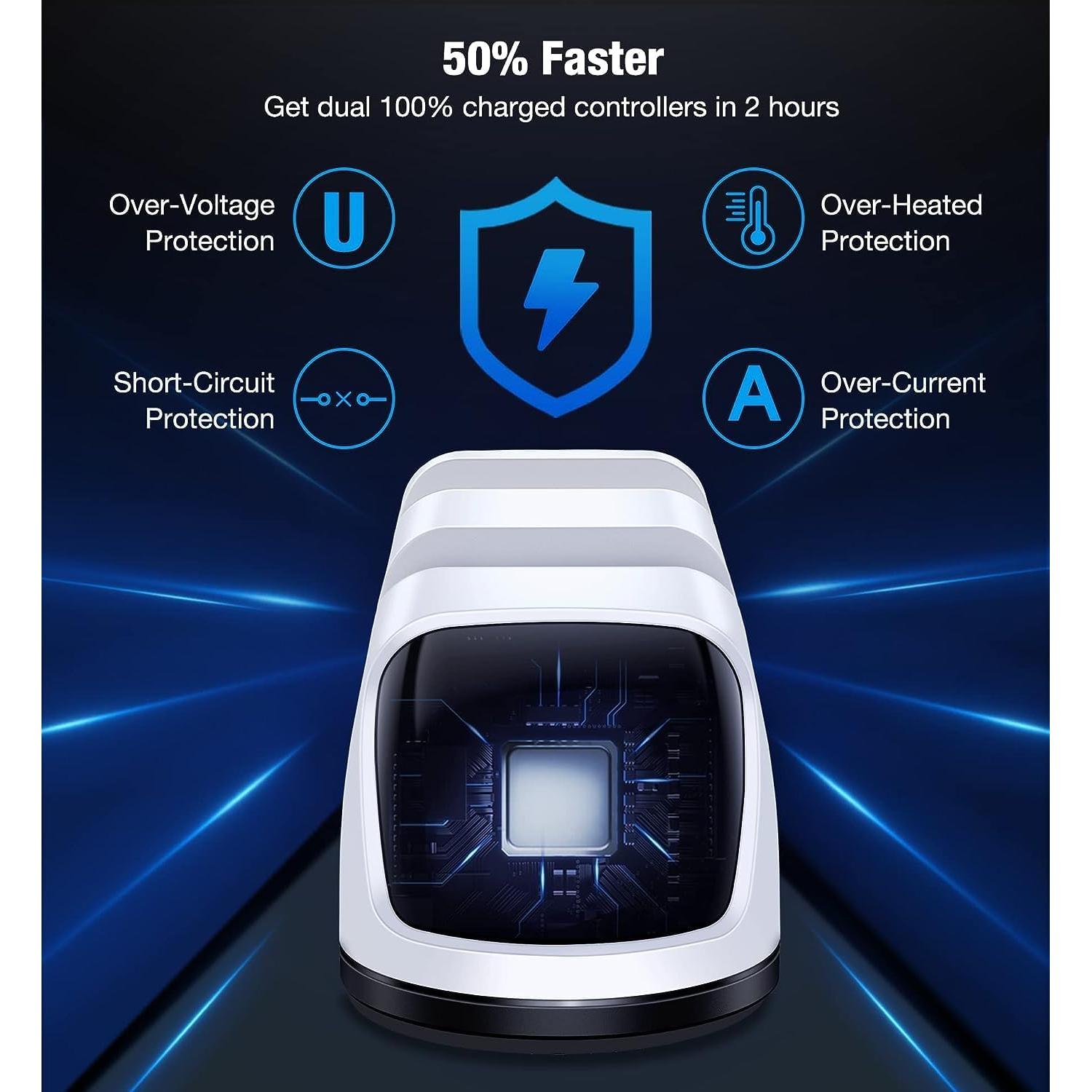 Estación de Carga Dual PS5 Fegliea con Soporte Blanco