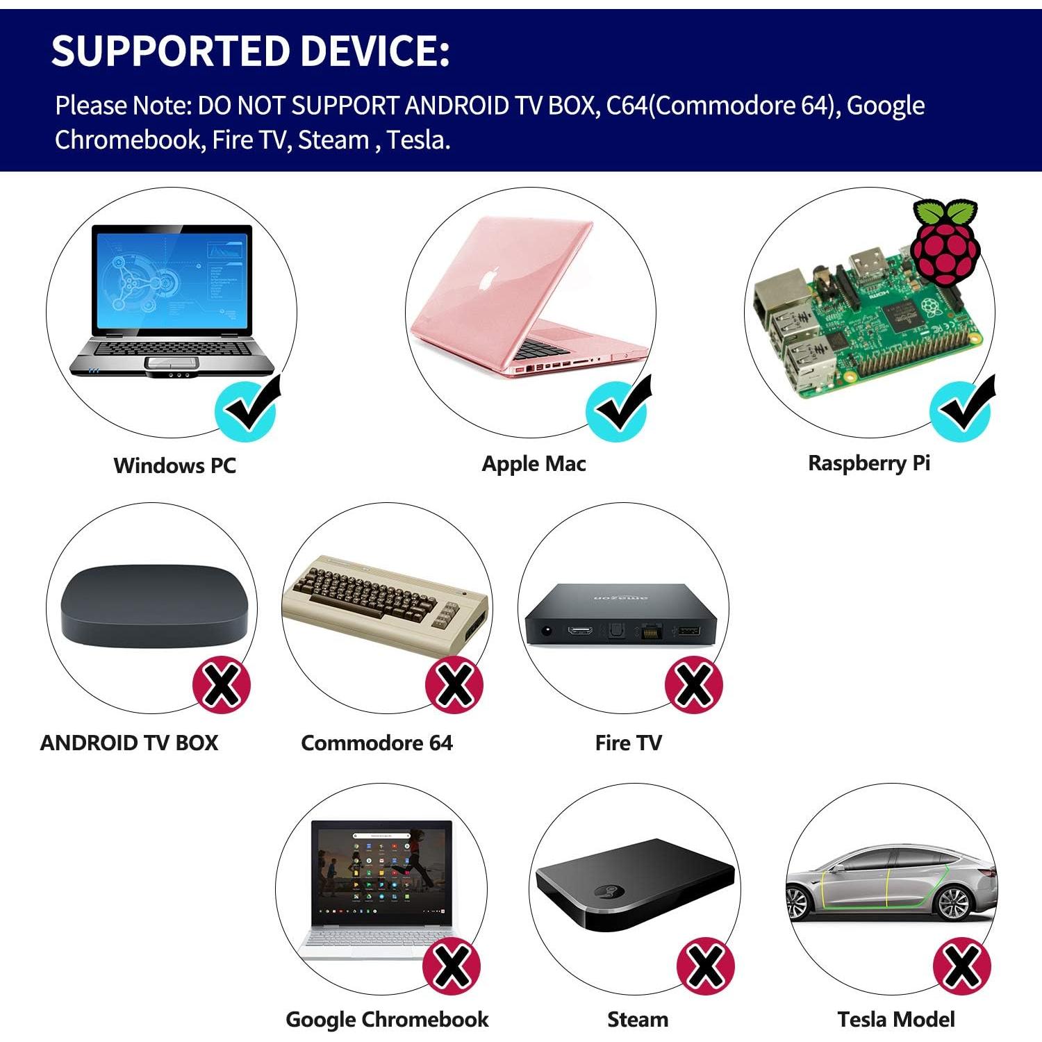 Controlador USB Inalámbrico SAFFUN para Juegos Retro