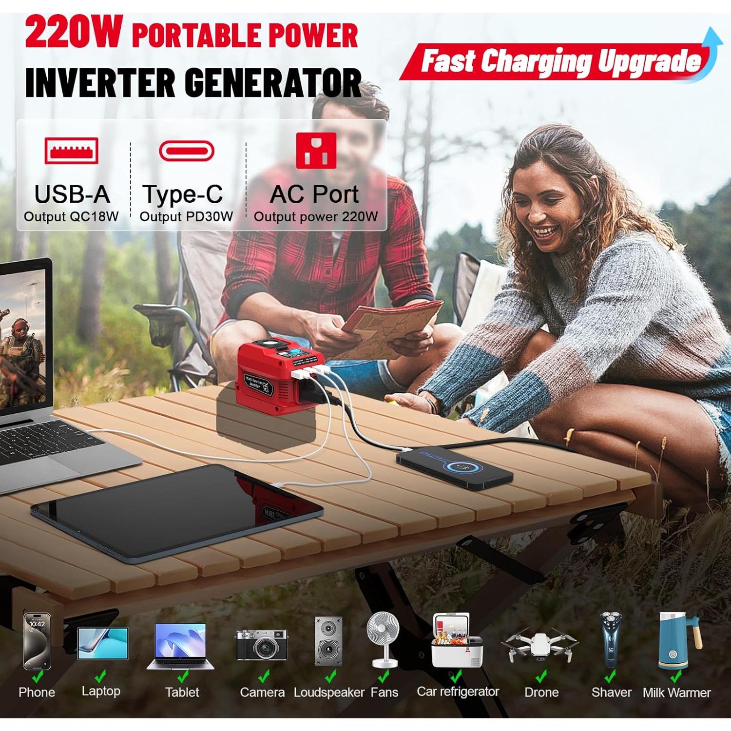 Inversor 220W Azocek para Batería Milwaukee 18V USB-C LED