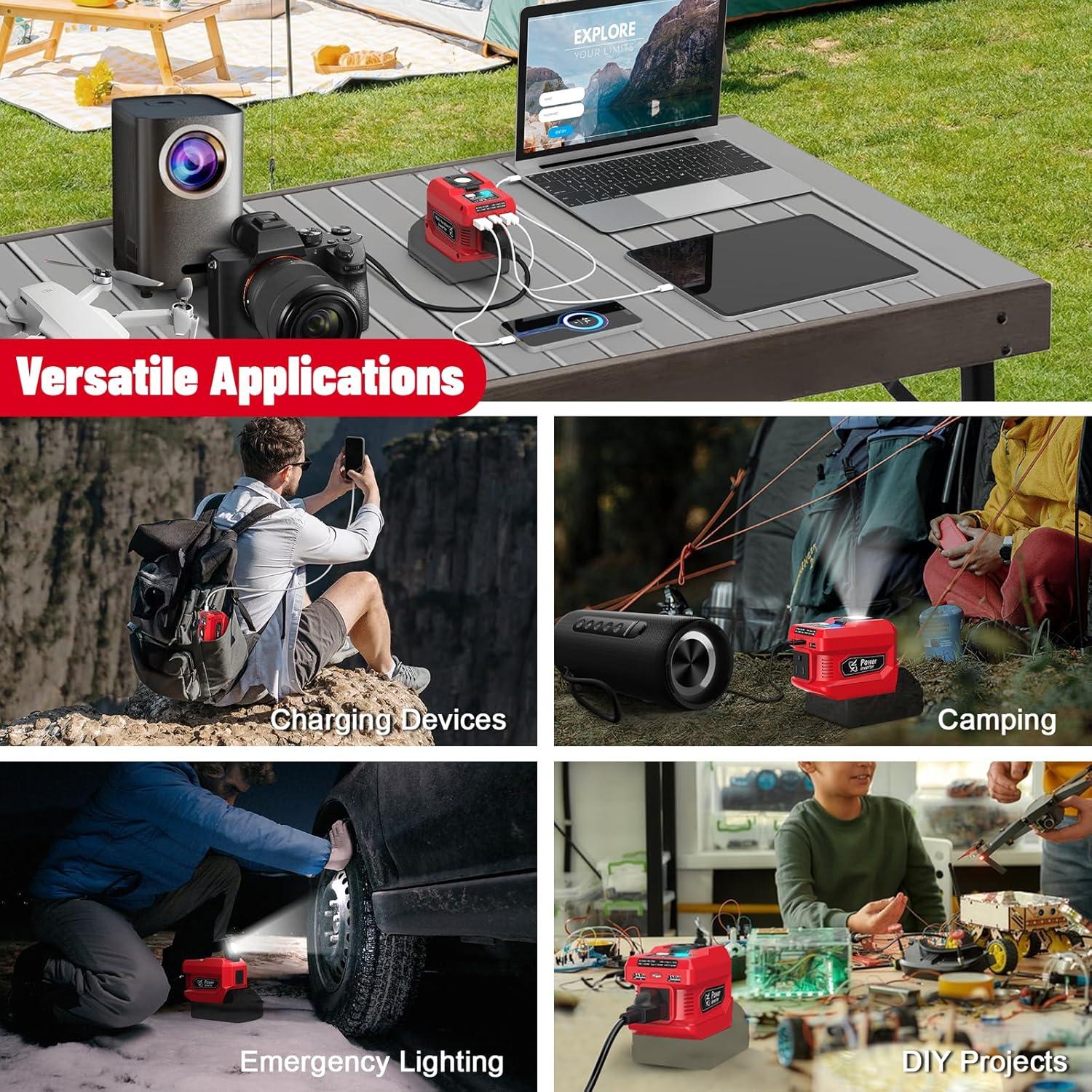 Inversor 220W Azocek para Batería Milwaukee 18V USB-C LED