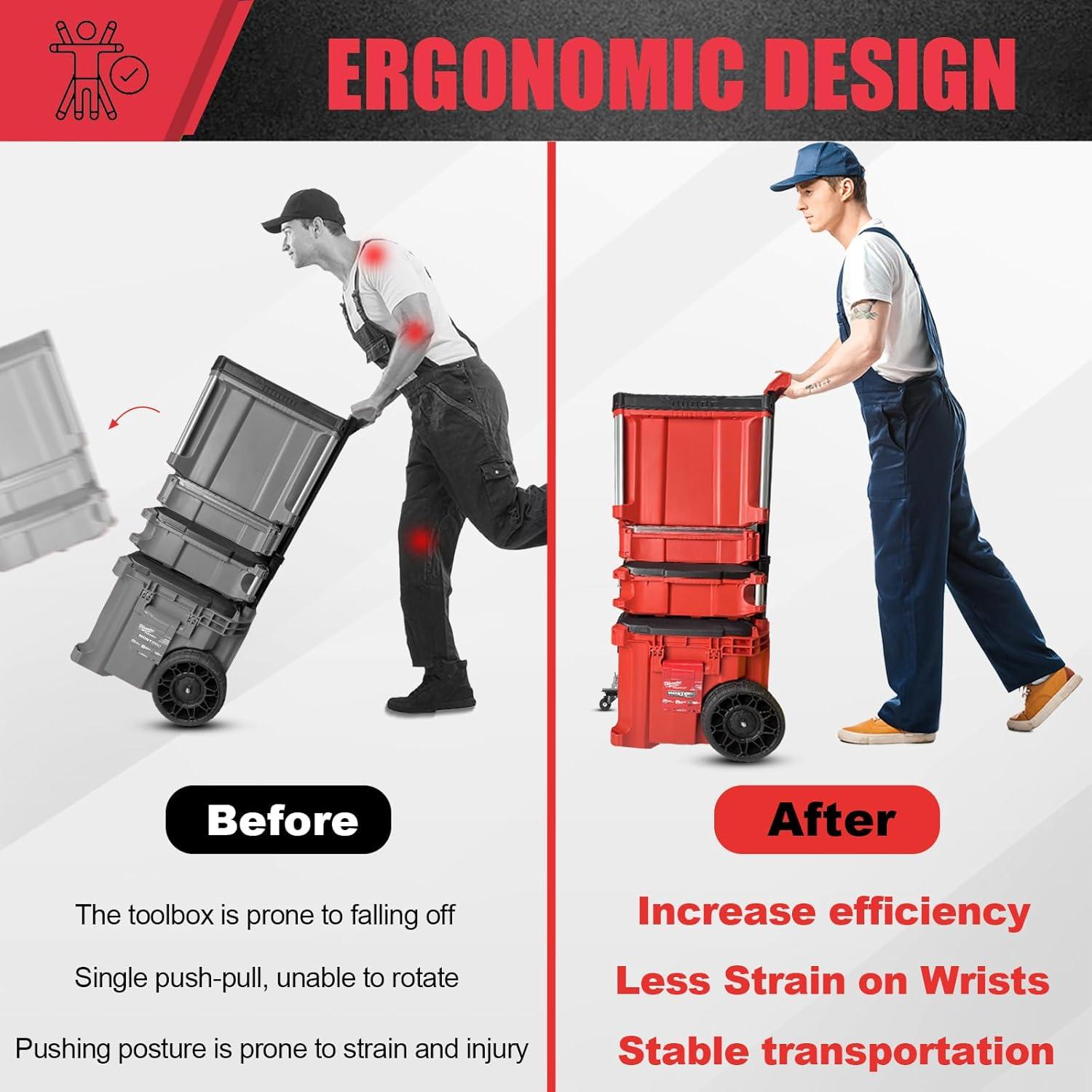 Ruedas Caster Milwaukee Packout 90.72 kg Acero Mejoradas