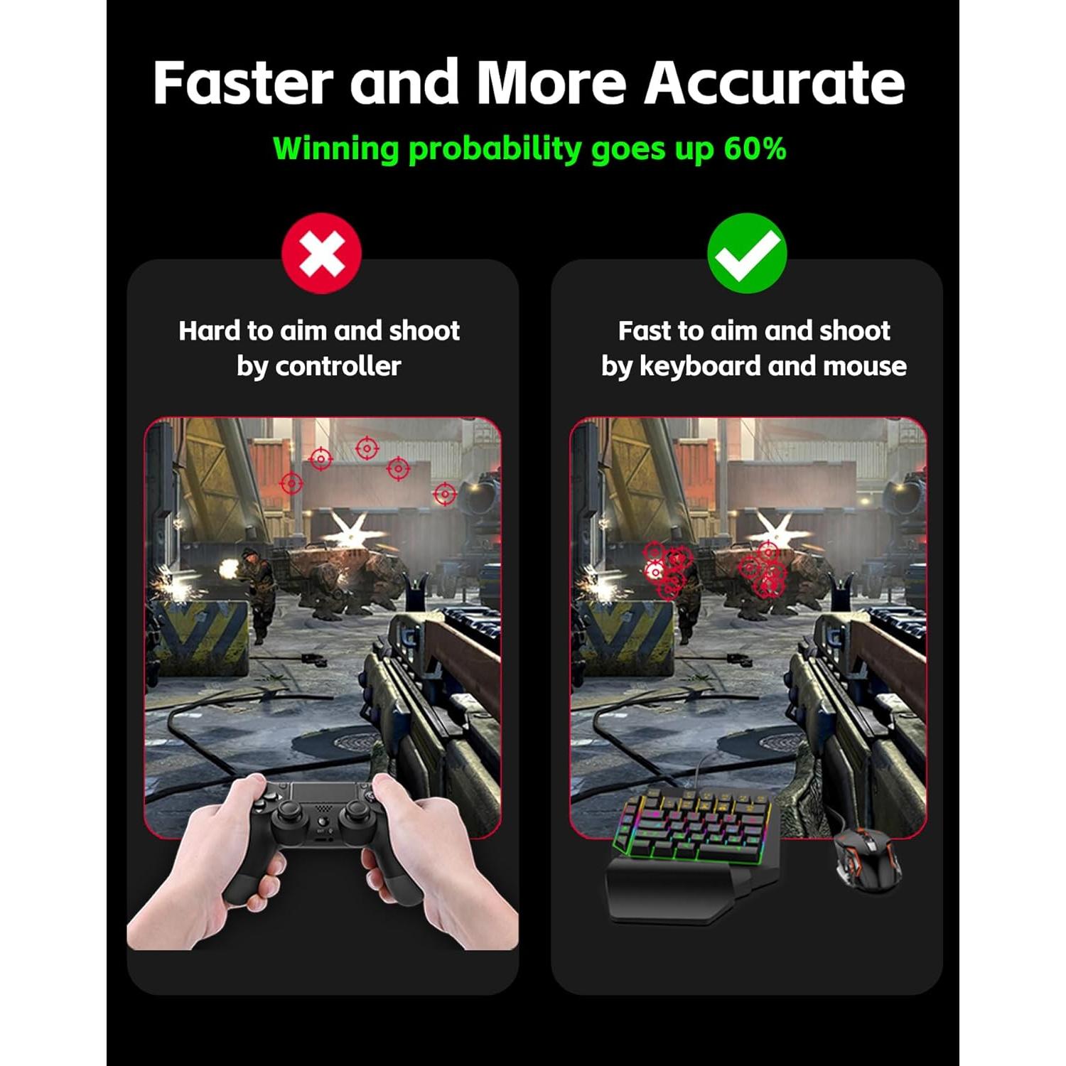 Adaptador Teclado y Ratón AIMZENIX BLADER - Conectar y Jugar