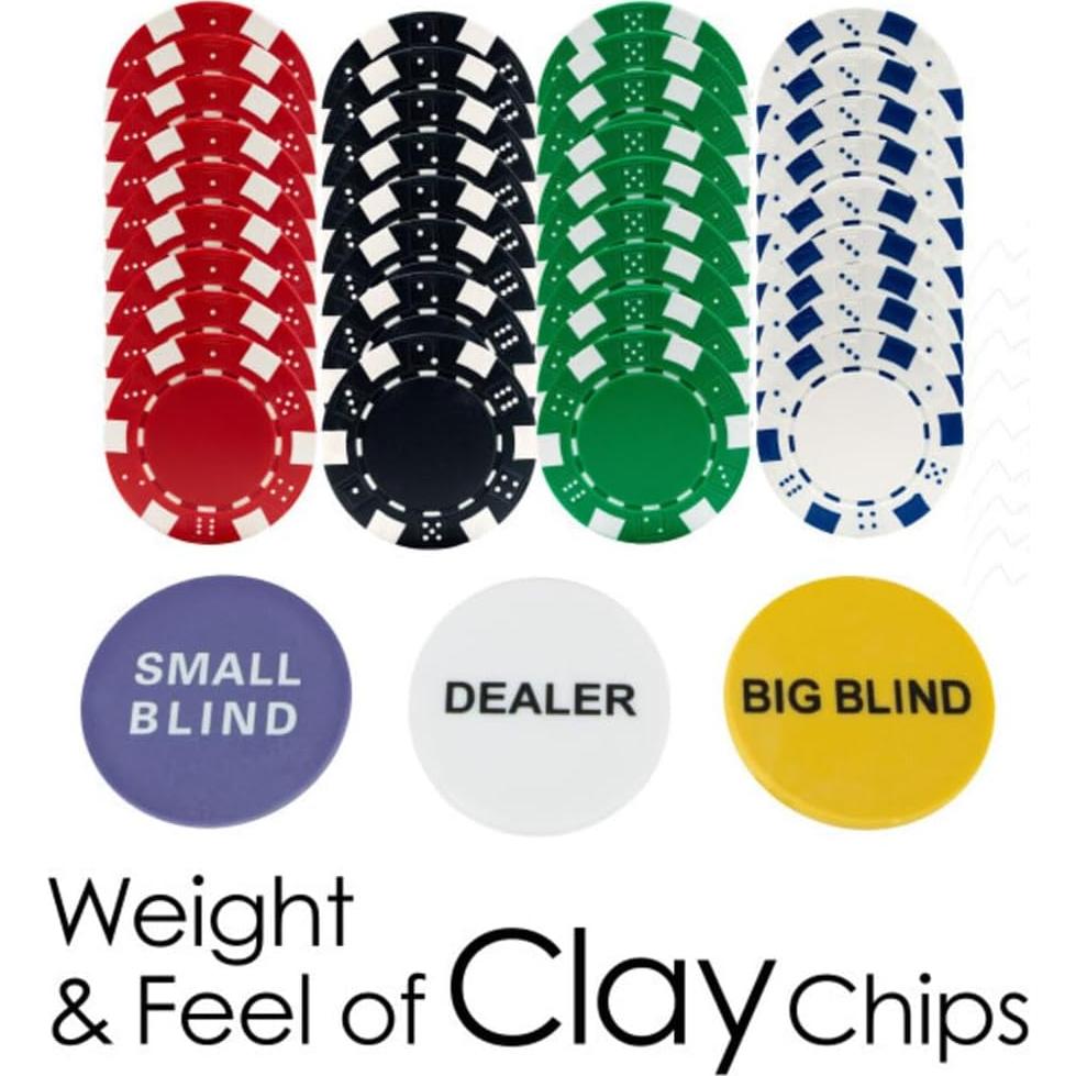 Set de Póker 500 Fichas - Trademark Poker con Estuche